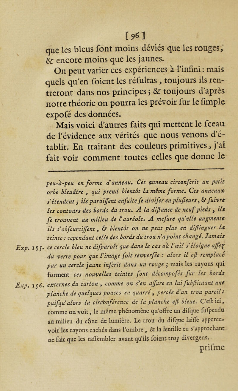 [9^1 que les bleus font moins déviés que les rouges ^ &: encore moins que les jaunes. On peut varier ces expériences à l’infini ; mais quels qu’en foient les réfultas, toujours ils ren- treront dans nos principes 5 & toujours d’après notre théorie on pourra les prévoir fur le fimple expofé des données. Mais voici d’autres faits qui mettent le fceau de l’évidence aux vérités que nous venons d’é- tablir. En traitant des couleurs primitives ^ j’ai fait voir comment toutes celles que donne le j)Cu~h.-peiL en forme û.nnedu. Cet dnnedit circonfcrît un petit orbe bleuâtre , qui prend bientôt Id même forme. Ces dnneuux s étendent y ils puroifent enfuite fe divifer en plufieurs ^ & fuivrt les contours des bords du trou, A la diftance de neuf pieds , ils fe trouvent du milieu de Vauréole, A mefure quelle augmente ils s ohfcurciffent, & bientôt on ne peut plus en dîflinguer la teinte * cependant celle des bords du trou n a point change. Jamais £xp, 15 y. ce cercle bleu ne difparoît que dans le cas ou Vœil s'éloigne ajfe^ du verre pour que limage foit renverfée : alors il efi remplacé par un cercle jaune inferit dans un rouge ; mais les rayons qui forment ces nouvelles teintes font décompofés fur les bords Exp, 1^6, externes du carton , comme on s*en ajfure en lui fubfthuant une planche de quelques pouces en quarré ^ percée d’un trou pareil : puifqu alors la circonférence de la planche efi bleue. C’eftici, comme on voit, le même phénomène qu’oifre un difque rufpcndu au milieu du cône de lumière. Le trou du difque laifle apperce- voir les rayons cachés dans l’ombre , & la lentille en s approchant ne fait que les rafTembler avant qu’ils foient trop divergens. prifme