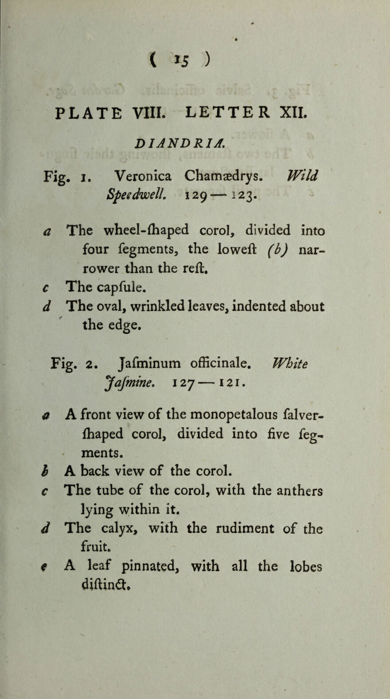 PLATE VIII. LETTER XIL DIANDRIA. Fig. I. Veronica Chamaedrys. Wild Speedwell. 129 — 123. a The wheel-fhaped corol, divided into four fegments, the loweft (b) nar- rower than the reft. c The capfule. d The oval, wrinkled leaves, indented about the edge. Fig. 2. Jafminum officinale. White Jafmine. 127 — 121. a A front view of the monopetalous falver- fhaped corol, divided into five feg- ments. h A back view of the corol. c The tube of the corol, with the anthers lying vvithin it. d The calyx, with the rudiment of the fruit. e A leaf pinnated, with all the lobes diftin<ft*