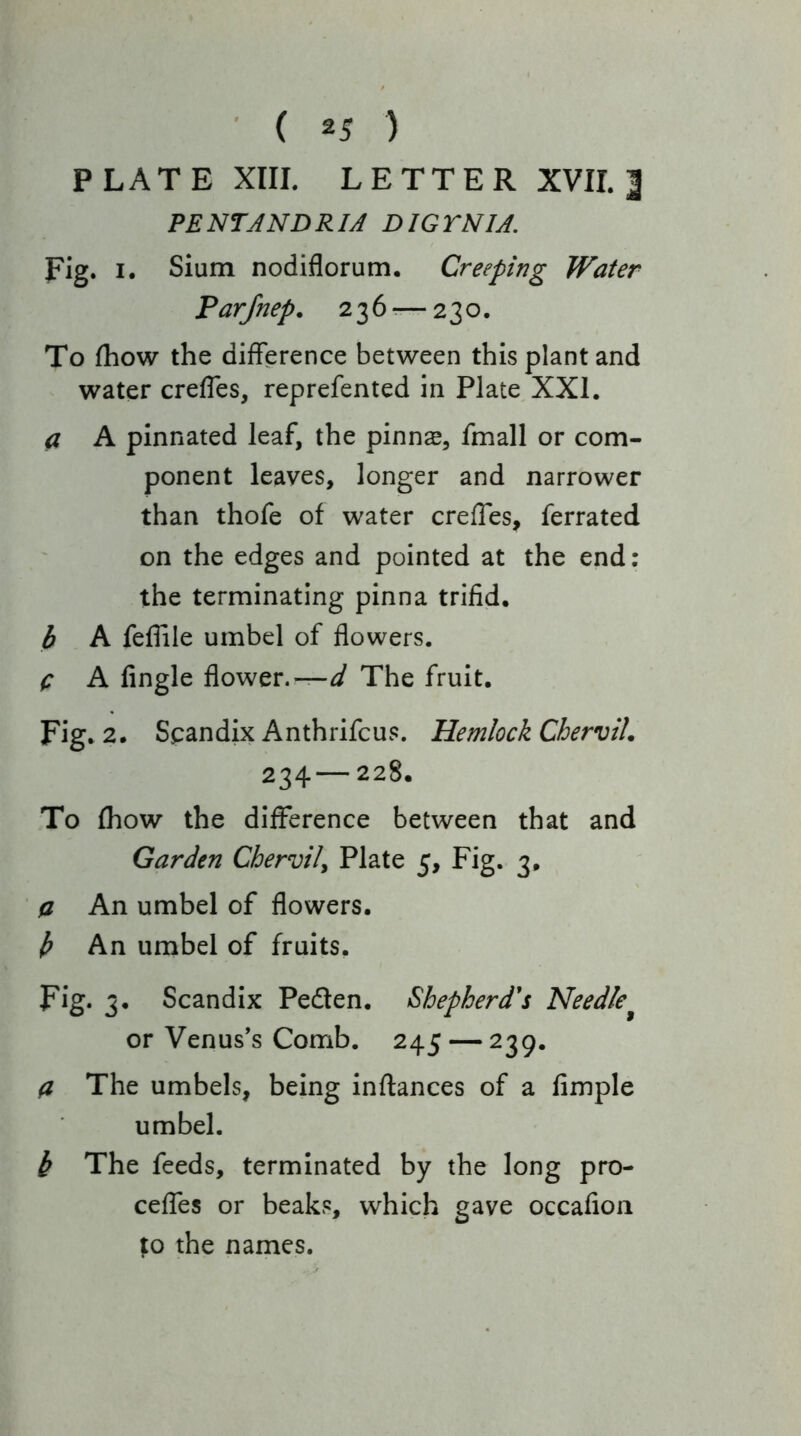 ■ ( 25 ) PLATE XIII. LETTER XVII. J PENTJNDRIA DIGYNIA. Fig. I. Slum nodiflorum. Creeping Water Farjnep. 236^—230. To (how the difference between this plant and water creffes, reprefented in Plate XXI. a A pinnated leaf, the pinns, fmall or com- ponent leaves, longer and narrower than thofe of water creffes, ferrated on the edges and pointed at the end: the terminating pinna trifid. b A feflile umbel of flowers. C A Angle flower.The fruit. Fig. 2. Scandix Anthrifcus. Hemlock Chervil. 234—228. To {how the difference between that and Garden Chervil^ Plate 5, Fig. 3. a An umbel of flowers. b An umbel of fruits. Fig. 3. Scandix Peden. Shepherd's Needle^ or Venus’s Comb. 245 — 239. a The umbels, being inflances of a fimple umbel. t The feeds, terminated by the long pro- ceffes or beaks, which gave occafioii ;o the names.