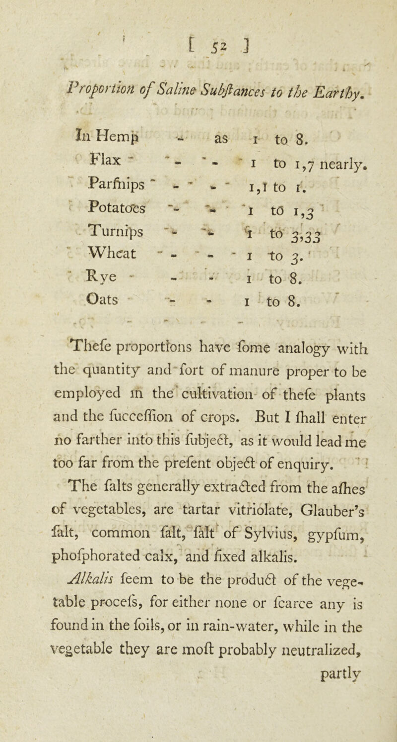 / * ) t 52 ] I-W s Proportion of Saline Subfiances to the Earthy, In Hemp Flax ' Parftiips Potatoes Turnips Wheat Rye - a Oats as 1 to 8. - 1 to 1,7 nearly, i,l to i. 1 r** I I I to I, o 3 t0 3’33 to 3. to 8. x to 8. Thefe proportions have fome analogy with the quantity ancl fort of manure proper to be employed in the cultivation of thefe plants and the fucceffion of crops. But I fhall enter no farther into this fubjedt, as it would lead me too far from the prelent object of enquiry. The falts generally extra died from the alhes « I of vegetables, are tartar vitriolate, Glauber’s fait, common fait, fait of Sylvius, gypfum, phofphorated calx, and fixed alkalis. Alkalis feem to be the produdt of the vege- table procefs, for either none or fcarce any is found in the foils, or in rain-water, while in the vegetable they are mod probably neutralized, 1 :• • partly