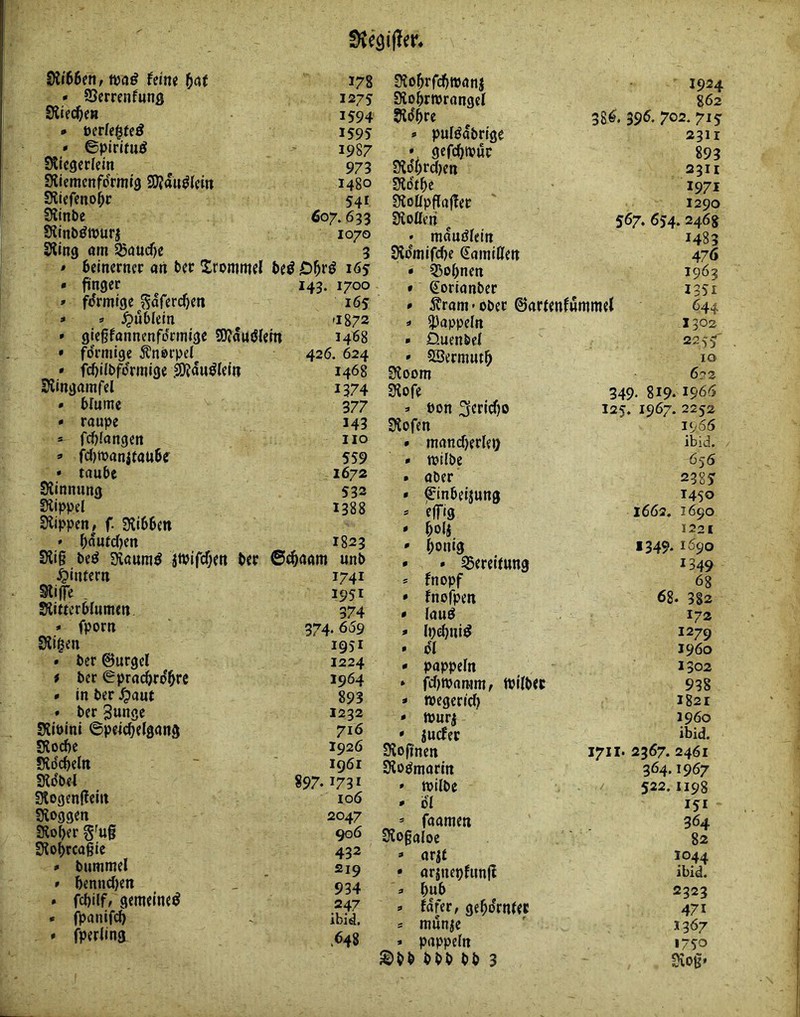 feine t)(it 178 • SSerrenfunfl 1275 SKiec^e« 1594 • t>crle$teä 1595' » ©pirituö 1987 SRiegcrieln 973 Sliemcnformiö SOjau^fein 1480 Sliefeno^r 541 S?int)e 607.633 SJiinbötnuri 1070 Siing om Sßaud)c 3 • beinerner an ter Sronimel beö O^rö i6y • fi'nger 143. 1700 » förmige J^dferc^en i6y • => ^ublein »1872 » giegfannenfdrinige SOJduöIem 1468 • förmige Änerpel 426. 624 • fcbiibfdrinige .S)fdu^leln 1468 SJingamfel 1374 • bfume 377 • raupe 143 = fdjiangen iio » fcl)manKau6e 559 • taube 1672 Siinnung 532 SKippel 1388 SRippeni f. gjibben » bdufdjen 1823 Sii§ beö Siaumö Jtpifdfjen t»er ©^aam unb ^intern 1741 9li(Te _ 1951 SRifterblumen. 374 • fporn 374.659 Öligen 1951 • Per ©urgel 1224 • ber 0pracbrd5rc 1964 • in ber ^aut 893 • ber 3wnge 1232 Slibini ©petcbelgang 716 Slocbe 1926 Sfldcbeltt ~ ■ 1961 Öldbel 897.1731 SKogenffeiit io6 Sloggen 2047 Slober 906 SHobrcagie 432 • bummel 219 » benncfjen _ ' 934 » fd)ilf, gemeine^ 247 • fpanifcb ibiä. ' fperiing 648 Ülo^rfd^wanj 1924 Ölobrtbrangel 862 SRdbre 38^. 39d. 702. 715 » puF^dbrige 2311 » gefc(|tbdr 893 Sldl)rd)en 23U Sldtbc 1971 Sloüpflaffet 1290 Slofleti ^ 567. 654. 2468 • mduöfein 1483 Öidmifcbe Sainitten 476 • Q5obnen 19Ö3 • ^orianber 1351 » jtram'Ober ©arfenfummet 644 => ipappeitt 1302 • Öuenbel 225f » SBermut^ IO öloom 6r’2 Slofe 349. 819. 1955 » pon 3eric^o 125. 1967. 2252 Slofen 1966 • mand)erle») ibid. • toilbe Ö56 • aber 2385 » finbeijung 1450 * ejfig 1662. 1690 * bol« 1221 ' bonig 1349. 1690 • » 55ereifung 1349 * fnopf 68 * fnofpen 68. 382 « (au^ 172 » Ipcbni^ 1279 » dl i960 * pappein 1302 • fcl)tt>aram, tpilbec 938 * wegerid) 1821 » tt)ur« i960 * jucfer ibid. Sloftnen 1711. 2367. 2461 Üio^marirt 364.1967 ' wilbe / 522.1198 ' dl 151 » faamen 364 ölogaloe 82 » arjt 1044 • arjnepfunft ibid. 3 bub 2323 =. fdfer, gebo'rnfer 471 s mun«e J3Ö7 » pappein 1750 ©bb bbb bb 3 Üvog»