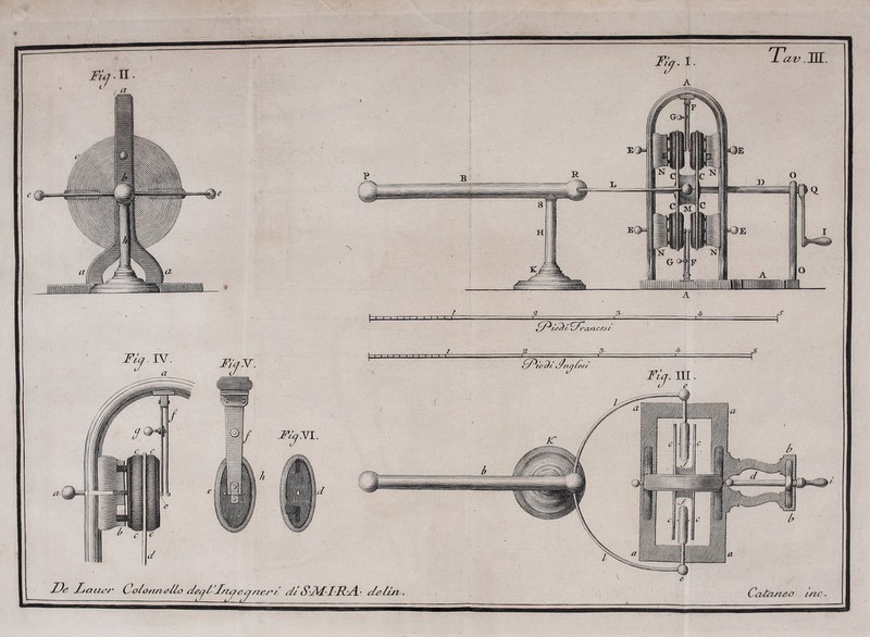 Ficiy-. ^F'ancejJ ff^z'e di D^ Laiter Fo/otine/lo {:/etjf/'F/t(^cz^/ze^r'i deliri-. CeUéuteo rnc.