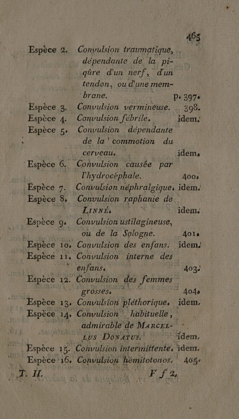 Espèce Espèce Espèce Espèce | Espèce Espèce Espèce Espèce Espèce Espèce _ Espèce: TH. &gt; qe 16, 465 dépendante de la pi- gûre d'un nerf, d'un tendon, ou d'une r mmemm- ‘brane. | Ps 39% Convulsion vermineuse. . 308. Convulsion fébrile, idem. Conivulsion dépendante de 1@ commotion du cerveau, Pl idem: l’'hydrocéphale. 4005 Convulsion néphralgique idem. Convulsion raphanie de. LINNÉ * idem, ou de la Sologne. _ ÂOla Convulsion interne des enfanss &lt; L'A4OZ grosses. : MT * 404s Convulsion pléthorique, idem, admirable de MARCEL- s Convulsion hémitotonos.  408+ F J 2