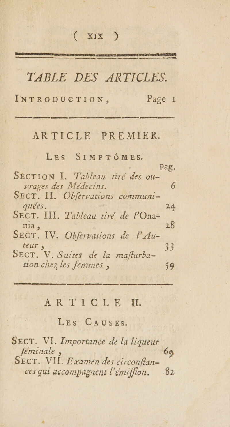 (aix) ee eee ne mn TABLE DES ARTICLES. INTRODUCTION, Page : ORGUE (SERRE ETES LEARN EE) SRE SRE GREEN ET FO PRENDRE ARTICLE PREMIER LES SIMPTÔMES. Pag, SECTION I. Tableau tiré des ou- vrages des Médecins. SECT. Il. Objfervations communi- quees. 24 SECT. III. Tableau tiré de l’Ona- na , 2 SECT. IV. Obfervations de l Au- teur » 33 DECT. V. Suites de la maffurba- tion chez les femmes , s9 REDON EE ESSENCE GREEN NO, HOME AR ETC LE CIL LEs Causes. SECT. VI. Importance de la liqueur férninale , 69 SECT. VIT. Examen des circonffan- ces qui accompagnent l'émiffion. 82