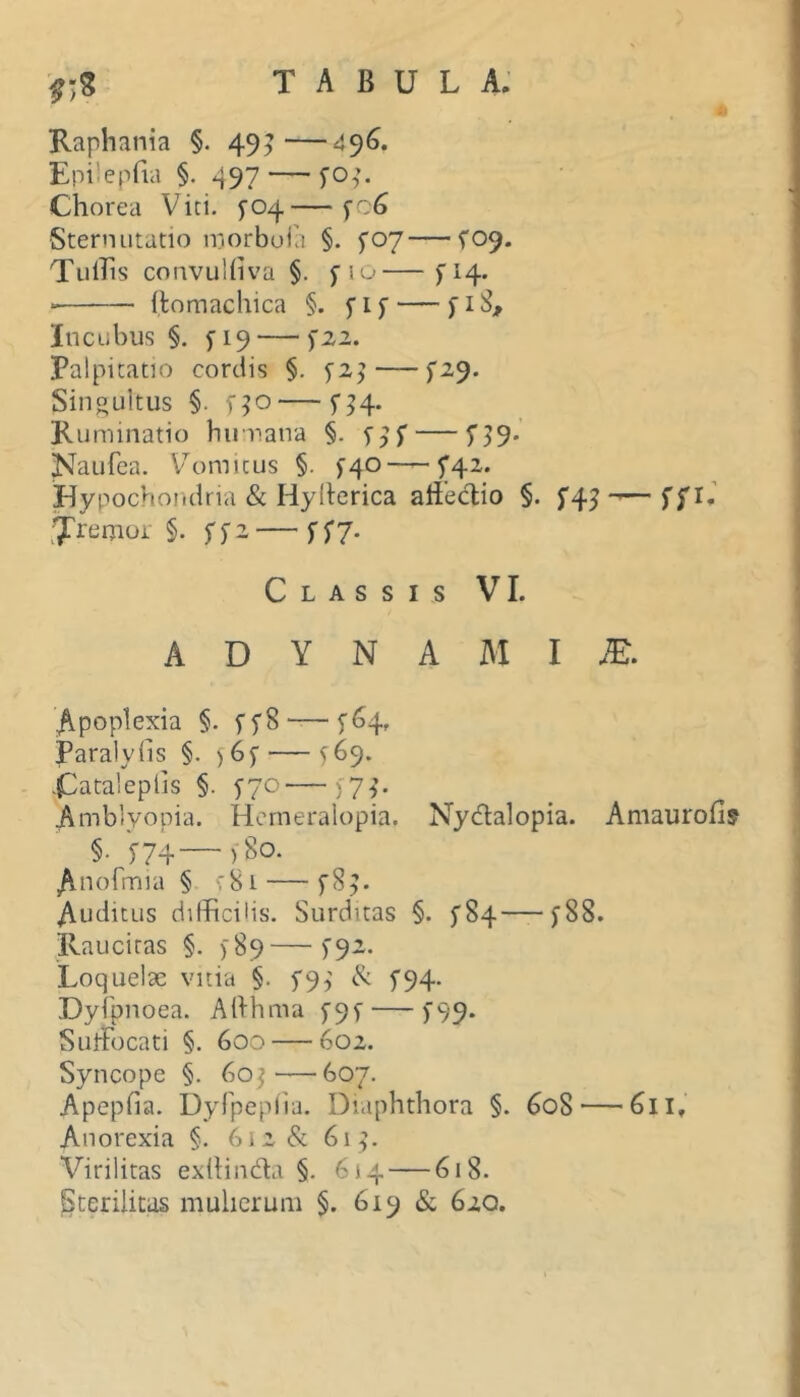 '?;S Raphania §. 49^—4^6. Epilepfia §.497 — fo,’. Chorea Vici. ^■04— Sternutatio iriorbula §. foy—P09. TulVis convuUiva §. fio—^14. (lomachica §. f i f — f i S, Incubus §. fi9 — )22. Palpitatio cordis §. f2^ — f2^. Singultus §. f^o—f^4. Ruminatio hu nana §. — 5'59.' Naufea. V'omicus §. ^40—^^42. Hypochondria & Hylterica afteclio §. 14^ -— f f I,’ ,’^renior §. ffi — ffy. Classis VI. A D Y N A M I Apoplexia §. ffS-—f64, Paralyfis §. )6f — ^69. .Cataleplis §. fyo— Aniblyopia. Hcineralopia. Nydalopia. Amaurofi? §• r74—)So. Anofmia § t8i — f8^. Auditus difficilis. Surditas §. f84—f88. Raucitas §. jS9—f9^- Loquelae vitia §. 5*9,' & ^94. Dyipnoea. AlHima f9f — ^99. Suffiocati §. 600 — 602. Syncope §. —607. Apepfia. Dyfpepria. Diaphthora §. 608 — 611, Anorexia §. 612 & 61 Virilitas exllinda §. 614 — 618. Sterilitas mulierum §. 619 & 620.