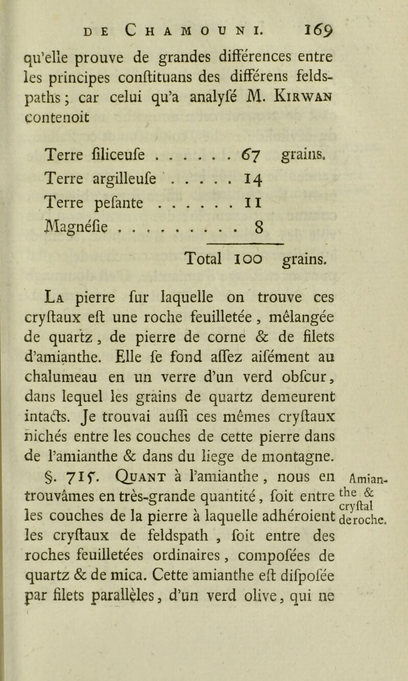 qu’elle prouve de grandes différences entre les principes conftituans des différens felds- paths ; car celui qu’a analyfé M. Kirwan contenoit Terre filiceufe 6^7 grains. Terre argilleufe 14 Terre pefante II Magnéfie 8 Total 100 grains. La pierre fur laquelle on trouve ces cryftaux eft une roche feuilletée, mélangée de quartz, de pierre de corne & de filets d’amianthe. Elle fe fond affez aifément au chalumeau en un verre d’un verd obfcur, dans lequel les grains de quartz demeurent intacfs. Je trouvai auffi ces mêmes cryftaux nichés entre les couches de cette pierre dans de l’amianthe & dans du liege de montagne. §. 71 f. Quant à l’amianthe, nous en Amian- trouvâmes en très-grande quantité, foit entre les couches de la pierre à laquelle adhéroient déroche, les cryftaux de feldspath , foit entre des roches feuilletées ordinaires, compofées de quartz & de mica. Cette amianthe eft difpofée par filets parallèles, d’un verd olive, qui ne