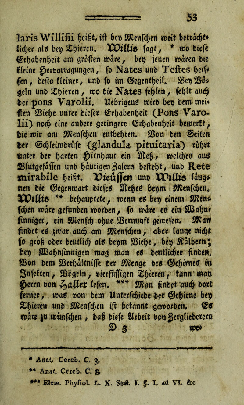 laris WilHfii bep Sftenfdjen wett betragt# lieber a(ö bep Spieren. XOtütß fagt, * wo btefe @ef)aben^e(t am grellen wäre, bep jenen waren bte Keine $ert>orragungen, fo Nates unb Teftes fen, befto f(einer, unb fo im ©egentbeif. SSepSBo* ge(n unb ^bieten, wo bie Nates festen, auch fcer pons Varolii. ItcbrigenS wirb bep bem met* tfen $iebe unter biefer @rbabenbeit (Pons Varo* lii) noeb eine anbere geringere Qtd)abtni)tit bemeeft, bie wir am SKftenfcben entbehren. 25on ben Seiten t>er ©cbfeimbrufe (glandula pitiütaria') rubrt Sinter ber bnrfen $itnbaut ein Sief, weites auö SBtutgefaffen unb blutigen gafern befiebt, unb Rete jnirabile THeiiffett uno XPtUts (äug« sien bie ©egenroart biefeS 2te|eö btpm Sftenfcben. XPlUlß ** behauptete, wenn e$ bep einem Mtn* fd;en wäre gefunben worben, fo wäre e$ ein SBab*1* finniger, ein SJcenfcb ohneJBertumft gewefcn* Man ftnbet e$ $war auch am SUcenfcbcn , aber lange nidjt fo groß ober bcurtieb ate bepm 23ie^c^ bep kalbern; fcep SBabn|i'nnigen mag man e$ bentfic^et finbeit, S3on bem Söer{>u(tn{fTe ber beenge bes ©ebirneS m J3nfeften, 25oge(n, »i'erfufTtgen S^^teceti f farm man f>errn ton fallet fefen. *** Man ftnbet auch bort ferner , was uon bem Unter ftbiebe ber ©ebirne bep Sb^r^ unb Sftenfdjen ift begannt geworben* 6* wäre ju wimfeben , bafj biefc Sfrbeit fco« gergiiebereru §) 3 rot« * Anat. Cereb. C. 3. ** Anat Cereb. C. g. *** Eiern, Phyfiol. L. X. SeÄ. I. $. I, *d VI. &e