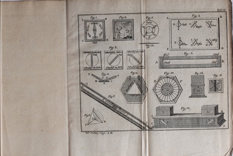 Zinn iUxmU^dtt^ihhiiUm i£atth/xlije. TUefmt -T-' \ 6^aetl}f:dk ^Ji^utf^dcUe Liebe S.ltatO^ dieTtote 4