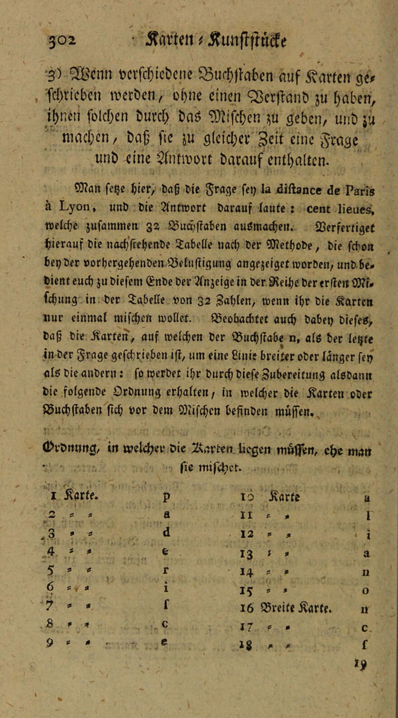 3) %'cnn tcvfc^icbcne ^Uff;|la6en auf 5^arten Qtf Tcr)rtcbcn njcröen, üf)ne einen Q3ctjion^ ju f)aben, ißneii folcf)en buvef; önö ^^'fcDen ß geben, unD ju '■ macf;cn, t>a§ fie ju g(cicl;ev B^it eine gecigc unD -eine 5(nnvürt Darauf enthalten. OTan fe^e tiier, Dag tie Jraqe fet; la diftance de Paris h Lyon, unö Die 2tntn)orf Darauf taute: cent lieues, wetc^e jufammen 3z i^ud;ffaben auömac^eu. QSerferriget ^lierauf Die nat^fre^enDc Xabette uact) Der 50?etf)oDe, Die febou bepDer »orbcrgebeuDeit.QJetufliguu^ angejeiget »orDeu, unDbe- Dient cueb ju Diefem SnDe Der 2tnjeige in Der Stelle Der erlleit ÜJtU febung in. Der 3:abefie von 32 trenn ibr Die harten nur einmal mifeben monct. i^eohadttet auch Dabep DiefeS, Dag Die Karten, ouf treteben Der ®ucb(labe n, atö Der te^fe in Der grage gefcbrie.ben iff, um eine ßinie breiter oDer tanger fep otö Die auDcrn: fo trerDet igr Durch Diefe Subereitung atSDann Die fotgenDe OrDnung erbatten, in treteber Die harten oDer 5Sucb(taben ficb Dor Dem ODiifcbcn beftnDcn muffen., (Dr&ttwttg, ifi weichet' Die X<(;vttn liegen mÄtfe». ehe nten fie mifchet. * I » I Äarfe. P 16 JSartc a 0 a ti 0 0 l r% ,v>. 0 0 d 12 p ^ i .4 $ 0 e 13 f 0 a 5 0 0 r • 14 0 0 u 6 fi f 0 t, 1 15 S 0 0 7 0 0 f 16 tSreite Äarte. 11 8 0 0 , c 17 0 0 c 9 0 0 e 1$ 0 ß f