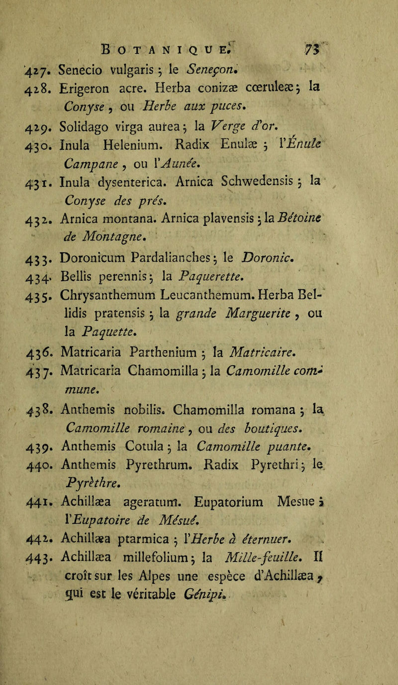 427. Senecio vulgaris 3 le Seneçon. 428. Erigeron acre. Herba conizæ cœruleæ$ la Conyse , ou Herbe aux puces. 429. Solidago virga autea} la Verge d'or. 430. Inula Helenium. Radix Enulæ 3 YEnule Campane ? ou XAnnée. 431. Inula dysenterica. Arnica Schwedensis 3 la Conyse des prés. 432. Arnica montana. Arnica plavensis 3 la Bétoint de Montagne. 433. Doronicum Pardalianches 3 le Doronic. 434. Bellis perennis3 la Pâquerette. 435. Chrysanthemum Leucanthemum. Herba Bel- lidis pratensis 3 la grande Marguerite , ou la Paquette. 43 6. Matricaria Parthenium 3 la Mairie aire. 437. Matricaria Chamomilla 3 la Camomille com* mune. 1 438. Anthémis nobilis. Chamomilla romana 3 la Camomille romaine, ou des boutiques. 439. Anthémis Cotula 3 la Camomille puante. 440. Anthémis Pyrethrum. Radix Pyrethri3 le Pyrèthre. 441. Achillæa agératum. Eupatorium Mesue 2 XEupatoire de Mésué. 442. Achillæa ptarmica 3 XHerbe à éternuer. 443. Achillæa millefolium 3 la Mille-feuille. II croît sur les Alpes une espèce d’Achillæa 7 gui est le véritable Génipù