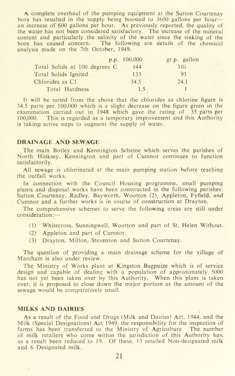A complete overhaul of the pumping equipment at the Sutton Courtenay bore has resulted in the supply being boosted to 3600 gallons per hour— an increase of 600 gallons per hour. As previously reported, the quality of the water has not been considered satisfactory. The increase of the mineral content and particularly the salinity of the water since the sinking of the bore has caused concern. The following are details of the chemical analysis made on the 7th October, 1949. p.p. 100,000 gr.p. gallon Total Solids at 100 degrees C 144 101 Total Solids Ignited 133 93 Chlorides as Cl 34.5 24.1 Total Hardness 1.5 1 It will be noted from the above that the chlorides as chlorine figure is 34.5 parts per 100,000 which is a slight decrease on the figure given in the examination carried out in 1948 which gave the rating of 35 parts per 100,000. This is regarded as a temporary improvement and this Authority is taking! active steps to augment the supply of water. DRAINAGE AND SEWAGE The main Botley and Kennington Scheme which serves the parishes of North Hinksey, Kennington and part of Cumnor continues to function satisfactorily. All sewage is chlorinated at the main pumping station before reaching the outfall works. In connection with the Council Housing programme, small pumping plants and disposal works have been constructed in the following parishes: Sutton Courtenay, Radley, Bayworth, Wootton (2), Appleton, Fyfield, and Cumnor and a further works is in course of construction at Drayton. The comprehensive schemes to serve the following areas are still under consideration:— (1) Whitecross, Sunningwell, Wootton and part of St. Helen Without. (2) Appleton and part of Cumnor. (3) Drayton, Milton. Steventon and Sutton Courtenay. The question of providing a main drainage scheme for the village of Marcham is also under review. The Ministry of Works plant at Kingston Bagpuize which is of service design and capable of dealing with a population of approximately 5000 has not yet been taken over by this Authority. When this plant is taken over, it is proposed to close down the major portion as the amount of the sewage would be comparatively small. MILKS AND DAIRIES As a result of the Food and Drugs (Milk and Dairies) Act, 1944, and the Milk (Special Designations) Act 1949, the responsibility for the inspection of farms has been transferred to the Ministry of Agriculture. The number of milk retailers who come within the jurisdiction of this Authority has. as a result been reduced to 19. Of these. 13 retailed Non-designated milk and 6 Designated milk.