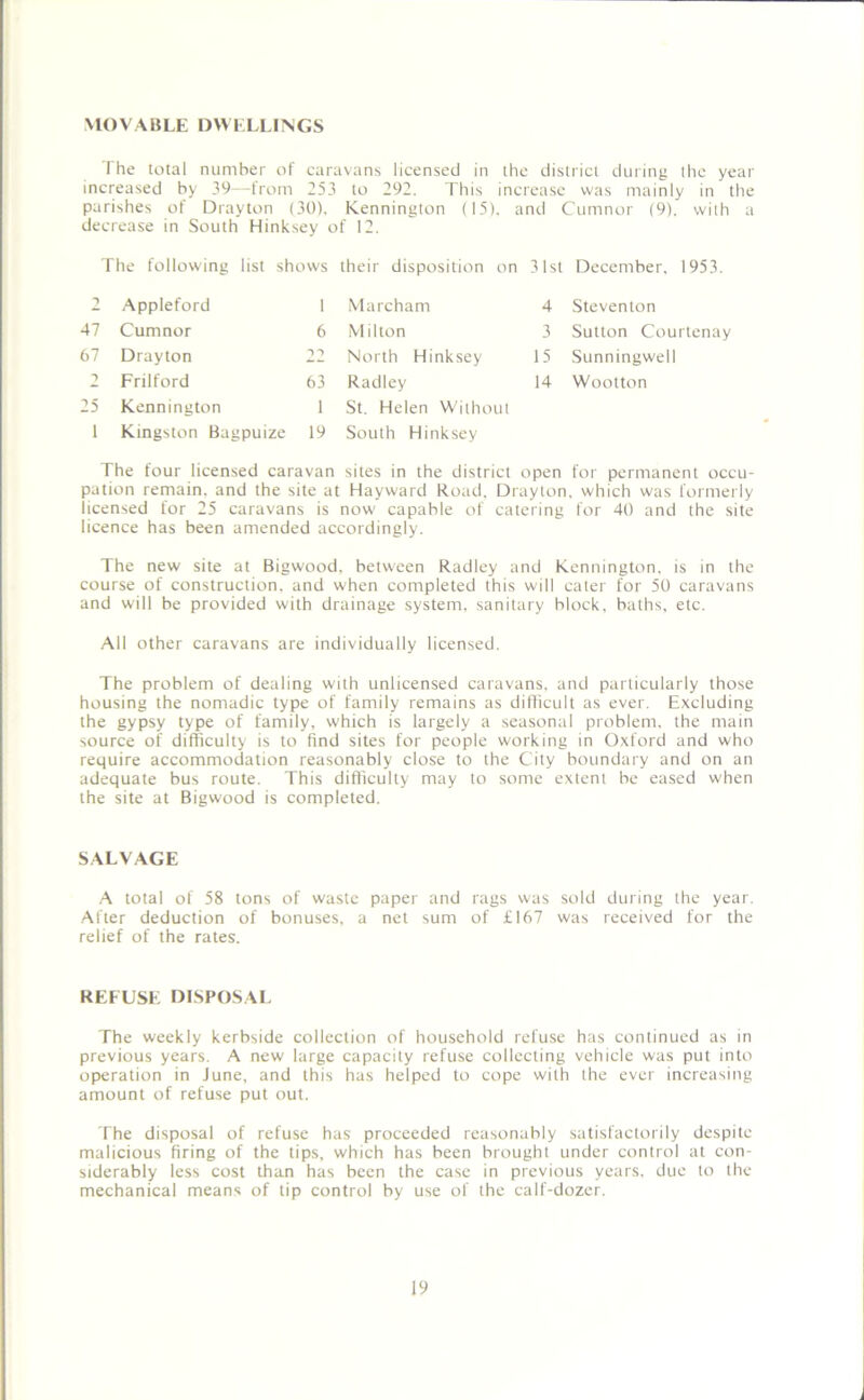 MOVABLE DWELLINGS The total number of caravans licensed in the district during the year increased by 39—from 253 to 292. This increase was mainly in the parishes of Drayton (30), Kennington (15), and Cumnor (9). with a decrease in South Hinksey of 12. The following list shows their disposition on 31st December, 1953. ■> Appleford 1 Marcham 4 Steventon 47 Cumnor 6 Milton 3 Sutton Courtenay 67 Drayton 1-) North Hinksey 15 Sunningwell ■> Frilford 63 Radley 14 Wootton 25 Kennington 1 St. Helen Without 1 Kingston Bagpuize 19 South Hinksey The four licensed caravan sites in the district open for permanent occu- pation remain, and the site at Hayward Road, Drayton, which was formerly licensed for 25 caravans is now capable of catering for 40 and the site licence has been amended accordingly. The new site at Bigwood, between Radley and Kennington. is in the course of construction, and when completed this will cater for 50 caravans and will be provided with drainage system, sanitary block, baths, etc. All other caravans are individually licensed. The problem of dealing with unlicensed caravans, and particularly those housing the nomadic type of family remains as difficult as ever. Excluding the gypsy type of family, which is largely a seasonal problem, the main source of difficulty is to find sites for people working in Oxford and who require accommodation reasonably close to the City boundary and on an adequate bus route. This difficulty may to some extent be eased when the site at Bigwood is completed. SALVAGE A total of 58 tons of waste paper and rags was sold during the year. After deduction of bonuses, a net sum of £167 was received for the relief of the rates. REFUSE DISPOSAL The weekly kerbside collection of household refuse has continued as in previous years. A new large capacity refuse collecting vehicle was put into operation in June, and this has helped to cope with the ever increasing amount of refuse put out. The disposal of refuse has proceeded reasonably satisfactorily despite malicious firing of the tips, which has been brought under control at con- siderably less cost than has been the case in previous years, due to the mechanical means of tip control by use of the calf-dozer.