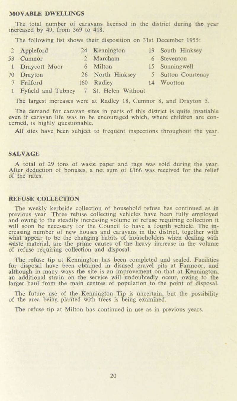MOVABLE DWELLINGS The total number of caravans licensed in the district during the year increased by 49, from 369 to 418. The following list shows their disposition on 31st December 1955: 2 Appleford 24 Kennington 19 South Hinksey 53 Cumnor 2 Marcham 6 Steventon 1 Draycott Moor 6 Milton 15 Sunningwell 70 Drayton 26 North Hinksey 5 Sutton Courtenay 7 Frilford 160 Radley 14 Wootton 1 Fyfield and Tubney 7 St. Helen Without The largest increases were at Radley 18, Cumnor 8, and Drayton 5. The demand for caravan sites in parts of this district is quite insatiable even if caravan life was to be encouraged which, where children are con- cerned, is highly questionable. All sites have been subject to frequent inspections throughout the year. SALVAGE A total of 29 tons of waste paper and rags was sold during the year. After deduction of bonuses, a net sum of £166 was received for the relief of the rates. REFUSE COLLECTION The weekly kerbside collection of household refuse has continued as in previous year. Three refuse collecting vehicles have been fully employed and owtng to the steadily increasing volume of refuse requiring collection it will soon be necessary for the Council to have a fourth vehicle. The in- creasing number of new houses and caravans in the district, together with what appear to be the changing habits of householders when dealing with waste material, are the prime causes of the heavy increase in the volume of refuse requiring collection and disposal. The refuse tip at Kennington has been completed and sealed. Facilities for disposal have been obtained in disused gravel pits at Farmoor, and although in many ways the site is an improvement on that at Kennington, an additional strain on the service will undoubtedly occur, owing to the larger haul from the main centres of population to the point of disposal. The future use of the Kennington Tip is uncertain, but the possibility of the area being planted with trees is being examined. The refuse tip at Milton has continued in use as in previous years.