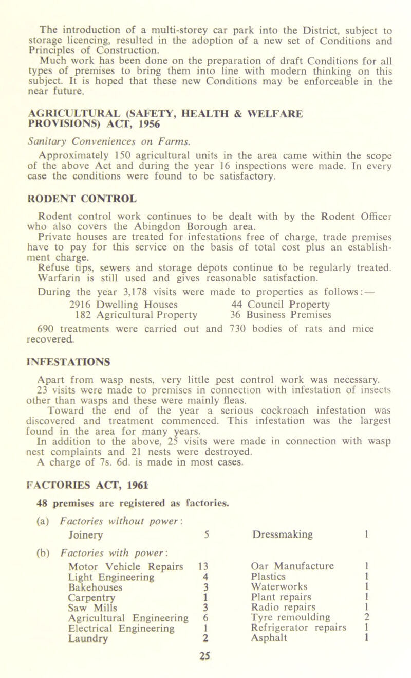 The introduction of a multi-storey car park into the District, subject to storage licencing, resulted in the adoption of a new set of Conditions and Principles of Construction. Much work has been done on the preparation of draft Conditions for all types of premises to bring them into line with modern thinking on this subject. It is hoped that these new Conditions may be enforceable in the near future. AGRICULTURAL (SAFETY, HEALTH & WELFARE PROVISIONS) ACT, 1956 Sanitary Conveniences on Farms. Approximately 150 agricultural units in the area came within the scope of the above Act and during the year 16 inspections were made. In every case the conditions were found to be satisfactory. RODENT CONTROL Rodent control work continues to be dealt with by the Rodent Officer who also covers the Abingdon Borough area. Private houses are treated for infestations free of charge, trade premises have to pay for this service on the basis of total cost plus an establish- ment charge. Refuse tips, sewers and storage depots continue to be regularly treated. Warfarin is still used and gives reasonable satisfaction. During the year 3,178 visits were made to properties as follows: — 2916 Dwelling Houses 44 Council Property 182 Agricultural Property 36 Business Premises 690 treatments were carried out and 730 bodies of rats and mice recovered. INFESTATIONS Apart from wasp nests, very little pest control work was necessary. 23 visits were made to premises in connection with infestation of insects other than wasps and these were mainly fleas. Toward the end of the year a serious cockroach infestation was discovered and treatment commenced. This infestation was the largest found in the area for many years. In addition to the above, 25 visits were made in connection with wasp nest complaints and 21 nests were destroyed. A charge of 7s. 6d. is made in most cases. FACTORIES ACT, 1961 48 premises are registered as factories. (a) Factories without power: Joinery 5 Dressmaking 1 (b) Factories with power : Motor Vehicle Repairs 13 Oar Manufacture 1 Light Engineering 4 Plastics 1 Bakehouses 3 Waterworks 1 Carpentry 1 Plant repairs 1 Saw Mills 3 Radio repairs 1 Agricultural Engineering 6 Tyre remoulding 2 Electrical Engineering 1 Refrigerator repairs 1 Laundry 2 Asphalt 1