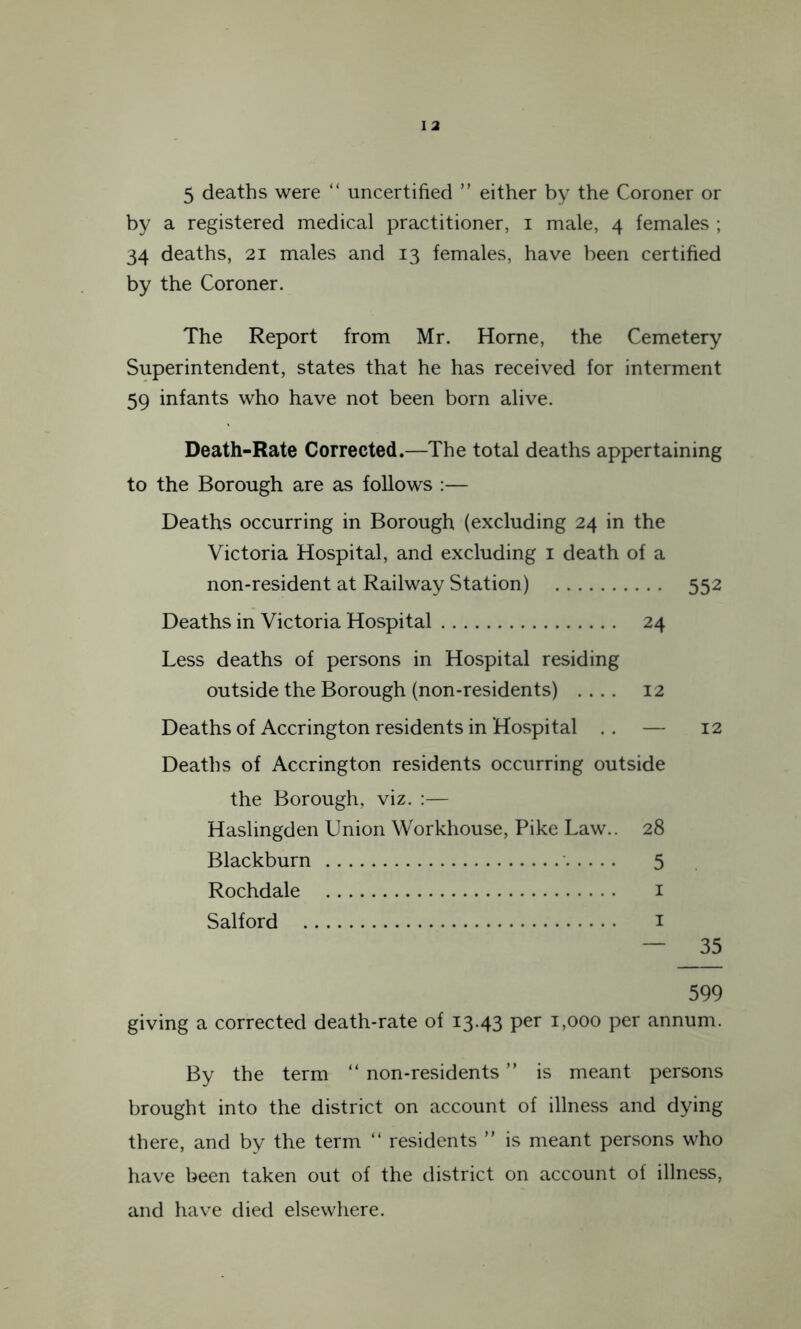 5 deaths were “ uncertified ” either by the Coroner or by a registered medical practitioner, i male, 4 females ; 34 deaths, 21 males and 13 females, have been certified by the Coroner. The Report from Mr. Horne, the Cemetery Superintendent, states that he has received for interment 59 infants who have not been born alive. Death-Rate Corrected.—The total deaths appertaining to the Borough are as follows :— Deaths occurring in Borough (excluding 24 in the Victoria Hospital, and excluding i death of a non-resident at Railway Station) 552 Deaths in Victoria Hospital 24 Less deaths of persons in Hospital residing outside the Borough (non-residents) .... 12 Deaths of Accrington residents in Hospital .. — 12 Deaths of Accrington residents occurring outside the Borough, viz. :— Haslingden Union Workhouse, Pike Law.. 28 Blackburn • 5 Rochdale i Salford i — 35 599 giving a corrected death-rate of 13.43 per 1,000 per annum. By the term “ non-residents ” is meant persons brought into the district on account of illness and dying there, and by the term “ residents ” is meant persons who have been taken out of the district on account of illness, and have died elsewhere.