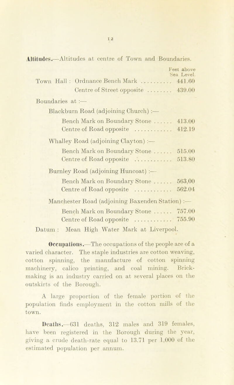 Altitudes.—Altitudes at centre of Town, and Boundaries. Feet above Sea Level. Town Hall: Ordnance Bench .Mark 441.60 Centre of Street opposite 439.00 Boundaries at Blackburn Road (adjoining Church) :— Bench Mark on Boundary Stone 413.00 Centre of Road opposite 412.19 Whatley Road (adjoining Clayton) :— Bench Mark on Boundary Stone 515.00 Centre of Road opposite 513.80 Burnley Road (adjoining Huncoat) :— Bench Mark on Boundary Stone 563.00 Centre of Road opposite 562.04 Manchester Road (adjoining Baxenden Station) :— Bench Mark on Boundary Stone 757.00 Centre of Road opposite 755.90 Datum : Mean High Water Mark at Liverpool. Occupations.—The occupations of the people are of a varied character. The staple industries are cotton weaving, cotton spinning, the manufacture of cotton spinning machinery, calico printing, and coal mining. Brick- making is an industry carried on at several places on the outskirts of the Borough. A large proportion of the female portion of the population finds employment in the cotton mills of the town. Deaths.—631 deaths, 312 males and 319 females, have been registered in the Borough during the year, giving a crude death-rate equal to 13.71 per 1.000 of the estimated population per annum.