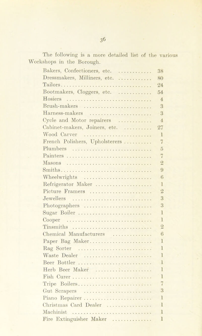 The following is a more detailed list of the various Workshops in the Borough. Bakers, Confectioners, etc 38 Dressmakers, Milliners, etc 80 Tailors 24 Bootmakers, Cloggers, etc 54 Hosiers 4 Brush-makers 3 Harness-makers 3 Cycle and Motor repairers 4 Cabinet-makers, Joiners, etc 27 Wood Carver 1 French Polishers, Upholsterers 7 Plumbers 5 Painters 7 Masons 2 Smiths 9 Wheelwrights 6 Refrigerator Maker 1 Picture Framers 2 Jewellers 3 Photographers 3 Sugar Boiler 1 Cooper 1 Tinsmiths 2 Chemical Manufacturers 6 Paper Bag Maker 1 Rag Sorter 1 Waste Dealer 1 Beer Bottler 1 Herb Beer Maker : 1 Fish Curer 1 Tripe Boilers 7 Gut Scrapers 3 Piano Repairer 1 Christmas Card Dealer 1 Machinist 1 Fire Extinguisher Maker 1