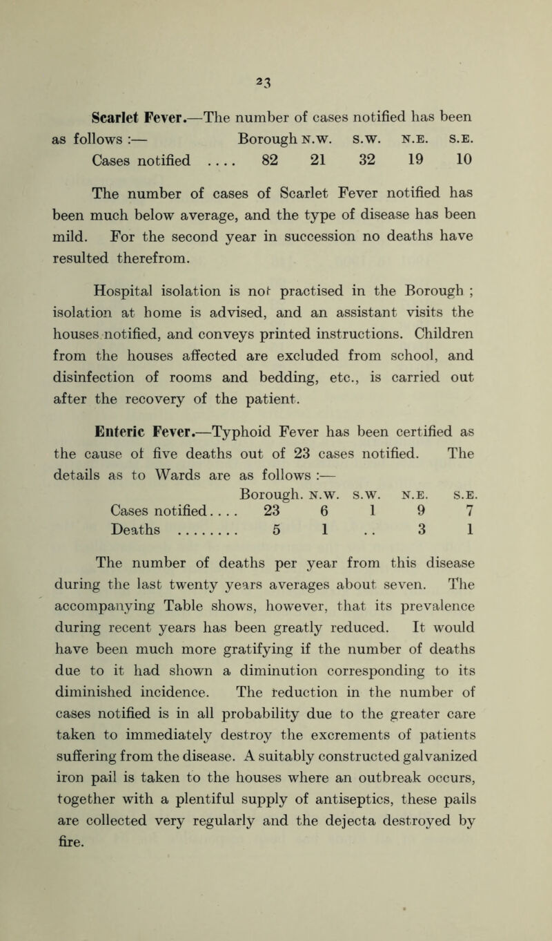 Scarlet Fever.—The number of cases notified has been as follows :— Borough N.w. s.w. n.e. s.e. Cases notified .... 82 21 32 19 10 The number of cases of Scarlet Fever notified has been much below average, and the type of disease has been mild. For the second year in succession no deaths have resulted therefrom. Hospital isolation is not practised in the Borough ; isolation at home is advised, and an assistant visits the houses notified, and conveys printed instructions. Children from the houses affected are excluded from school, and disinfection of rooms and bedding, etc., is carried out after the recovery of the patient. Enteric Fever.—Typhoid Fever has been certified as the cause of five deaths out of 23 cases notified. The details as to Wards are as follows :— Borough. N.w. s.w. n.e. s.e. Cases notified.... 23 6 1 9 7 Deaths 5 1 .. 3 1 The number of deaths per year from this disease during the last twenty years averages about seven. The accompanying Table shows, however, that its prevalence during recent years has been greatly reduced. It would have been much more gratifying if the number of deaths due to it had shown a diminution corresponding to its diminished incidence. The reduction in the number of cases notified is in all probability due to the greater care taken to immediately destroy the excrements of patients suffering from the disease. A suitably constructed galvanized iron pail is taken to the houses where an outbreak occurs, together with a plentiful supply of antiseptics, these pails are collected very regularly and the dejecta destroyed by fire.
