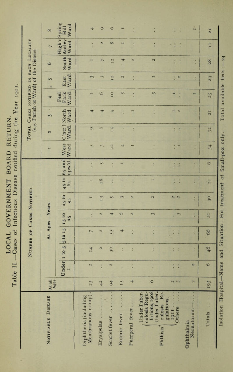 J • d.2 O *j — V) xQ < _c W ’Z X o Q a 5 H *T go < ^ H O C U l- cfl o-£ £ J3 JS X c ST'S •S'E CO £ ^ H3 w b rt ^ « cfl « -C xl §1 a c H tx T1 -rf M r*-> co M N tT Tj- Q\ in w I ° I z VO <u r_ O <D ry/ n W) Ov o P5 .« ^ O o C w f 8 v- rt j§ £ .&1 !D ji r. u u H ^ 2 H w .o Ih CO C t. *** ‘r~l <u '35.2 <*> T3 O -mT) £ 'B J2 £ —' o > o a3 o w> i§ C3 <y £ ^ .4 Os O