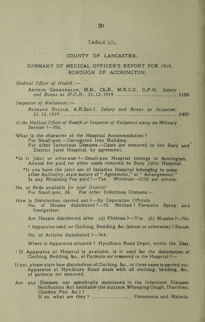 table (C). COUNTY OF LANCASTER. SUMMARY OF MEDICAL OFFICER’S REPORT FOR 1919. BOROUGH OF ACCRINGTON. Medical Officer of Health :— Arthur Greenhalgh, M.B., Ch.B., M.R.C.S., D.P.H. Salary and Bonus as M.O.H., 31.12.1919 £150 Inspector of Nuisances :— Richard Diggle, A.R.San.I. Salary and Bonus as Inspector, 31.12. 1919 £450 Is the Medical Officer of Health or Inspector of Nuisances away on Military Service ?—No. What is the character of the Hospital Accommodation ? For Small-pox.—Corrugated Iron Building. For other Infectious Diseases.—Cases are removed to the Bury and* District Joint Hospital, by agreement. *Is it Joint or otherwise?—Small-pox Hospital belongs to Accrington. Annual fee paid for other cases removed to Bury Joint Hospital. *Il you have the joint use of Isolation Hospital belonging to some other Authority, state nature of “ Agreement,” or “ Arrangement.” Is any Retaining Fee paid?—Yes. Minimum—£150 per annum. No. of Beds available for your District? For Small-pox, 24. For other Infectious Diseases.— How is Disinfection carried out ?—By Coporation Officials. No. of Houses disinfected?—75. Method? Formalin Spray and fumigation. Are Houses disinfected after {a) Phthisis?—Yes. (b) Measles?—No. t Apparatus used ior Clothing, Bedding, &c. (steam or otherwise) ? Steam No. of Articles disinfected?—764. Where is Apparatus situated ? Hyndburn Road Depot, within the Dist. i If Apparatus at Hospital is available, is it used for the disinfection of Clothing, Bedding, &c., of Patients not removed to the Hospital ?— If not, please state how disinfection of Clothing, &c., in these cases is carried out. Apparatus at Hyndburn Road deals with all clothing, bedding, &c., of patients not removed. Are any Diseases not specifically mentioned in the Infectious Diseases Notification Act notifiable (for instance,Whooping Cough, Diarrhoea, Chicken Pox, &c.) ? If so, what are they ? Pneumonia and Malaria.
