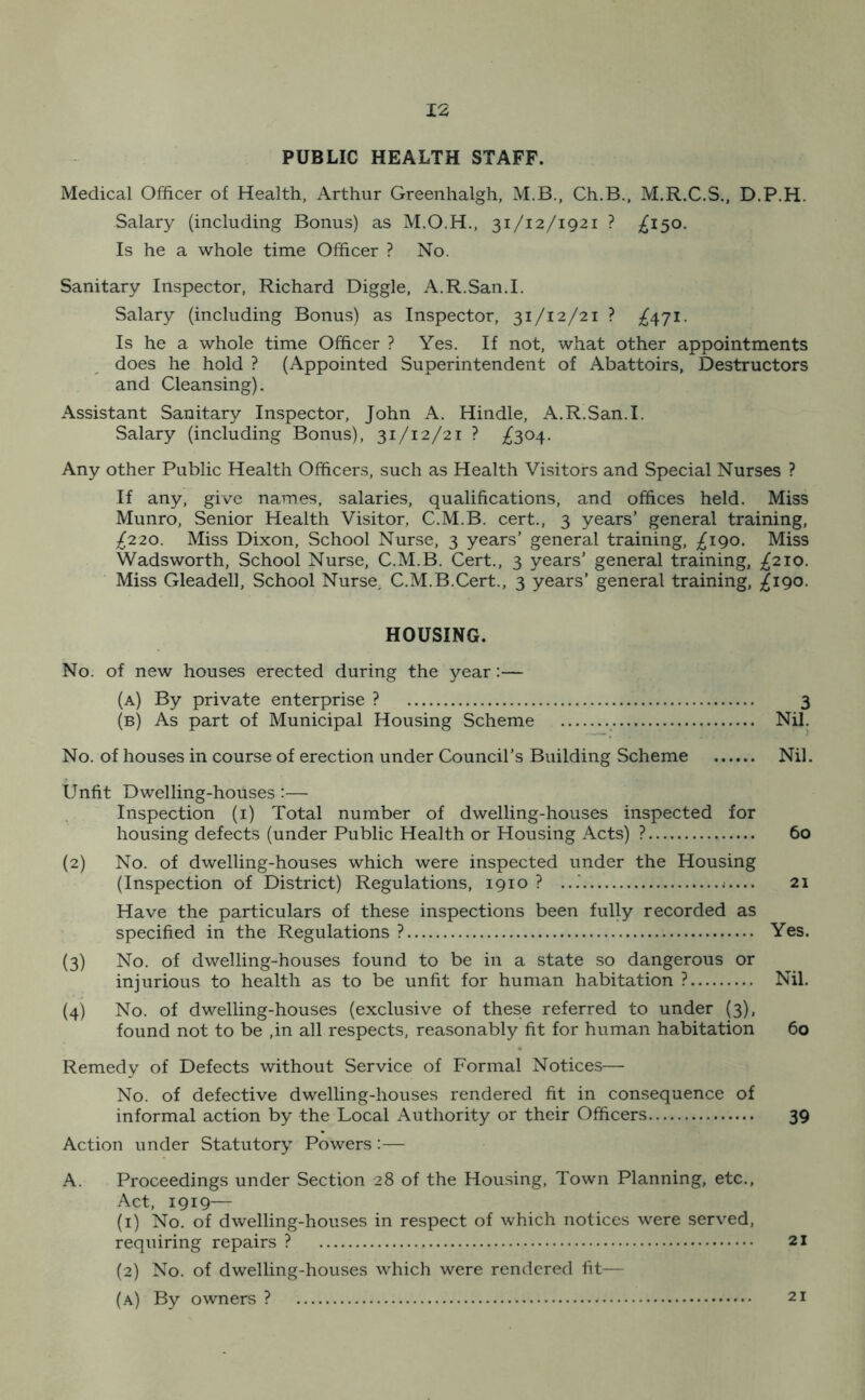 PUBLIC HEALTH STAFF. Medical Officer of Health, Arthur Greenhalgh, M.B., Ch.B., M.R.C.S., D.P.H. Salary (including Bonus) as 31/12/1921 ? ^150. Is he a whole time Officer ? No. Sanitary Inspector, Richard Diggle, A.R.San.I. Salary (including Bonus) as Inspector, 31/12/21 ? ^471. Is he a whole time Officer ? Yes. If not, what other appointments does he hold ? (Appointed Superintendent of Abattoirs, Destructors and Cleansing). Assistant Sanitary Inspector, John A. Hindle, A.R.San.I. Salary (including Bonus), 31/12/21 ? ^304. Any other Public Health Officers, such as Health Visitors and Special Nurses ? If any, give names, salaries, qualifications, and offices held. Miss Munro, Senior Health Visitor, C.M.B. cert., 3 years’ general training, £220. Miss Dixon, School Nurse, 3 years’ general training, £190. Miss Wadsworth, School Nurse, C.M.B. Cert., 3 years’ general training, £210. Miss Gleadell, School Nurse, C.M.B.Cert., 3 years’ general training, -£190. HOUSING. No. of new houses erected during the year:— (a) By private enterprise ? 3 (b) As part of Municipal Housing Scheme Nil. No. of houses in course of erection under Council’s Building Scheme Nil. Unfit Dwelling-houses:— Inspection (1) Total number of dwelling-houses inspected for housing defects (under Public Health or Housing Acts) ? 60 (2) No. of dwelling-houses which were inspected under the Housing (Inspection of District) Regulations, 1910 ? ...’ — 21 Have the particulars of these inspections been fully recorded as specified in the Regulations ? Yes. (3) No. of dwelling-houses found to be in a state so dangerous or injurious to health as to be unfit for human habitation ? Nil. (4) No. of dwelling-houses (exclusive of these referred to under (3), found not to be ,in all respects, reasonably fit for human habitation 60 Remedy of Defects without Service of Formal Notices— No. of defective dwelling-houses rendered fit in consequence of informal action by the Local Authority or their Officers 39 Action under Statutory Powers:— A. Proceedings under Section 28 of the Housing, Town Planning, etc., Act, 1919— (1) No. of dwelling-houses in respect of which notices were served, requiring repairs ? 21 (2) No. of dwelling-houses which were rendered fit— (a) By owners ? 21