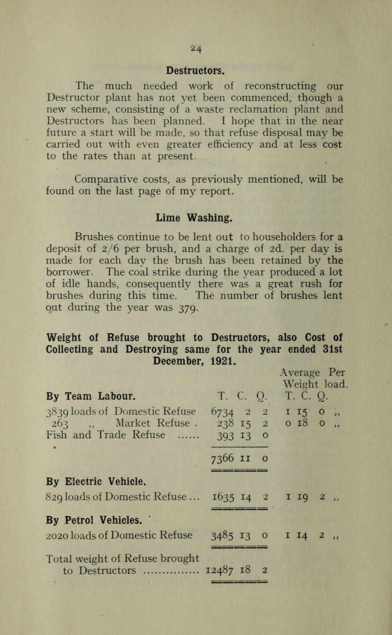 Destructors. The much needed work of reconstructing our Destructor plant has not yet been commenced, though a new scheme, consisting of a waste reclamation plant and Destructors has been planned. I hope that in the near future a start will be made, so that refuse disposal may be carried out with even greater efficiency and at less cost to the rates than at present. Comparative costs, as previously mentioned, will be found on the last page of my report. Lime Washing. Brushes continue to be lent out to householders for a deposit of 2/6 per brush, and a charge of 2d. per day is made for each day the brush has been retained by the borrower. The coal strike during the year produced a lot of idle hands, consequently there was a great rush for brushes during this time. The number of brushes lent out during the year was 379. Weight of Refuse brought to Destructors, also Cost of Collecting and Destroying same for the year ended 31st December, 1921. Average Per Weight load. By Team Labour. T. C. Q-. T. C. Q. 3839 loads of Domestic Refuse 6734 2 2 1 15 0 » 263 ,, Market Refuse . 238 15 2 0 18 0 „ Fish and Trade Refuse 393 13 0 7366 11 0 By Electric Vehicle. 829 loads of Domestic Refuse ... 1635 14 2 1 19 2 ,, By Petrol Vehicles. 2020 loads of Domestic Refuse 3485 13 0 1 14 2 ,, Total weight of Refuse brought to Destructors 12487 18 2