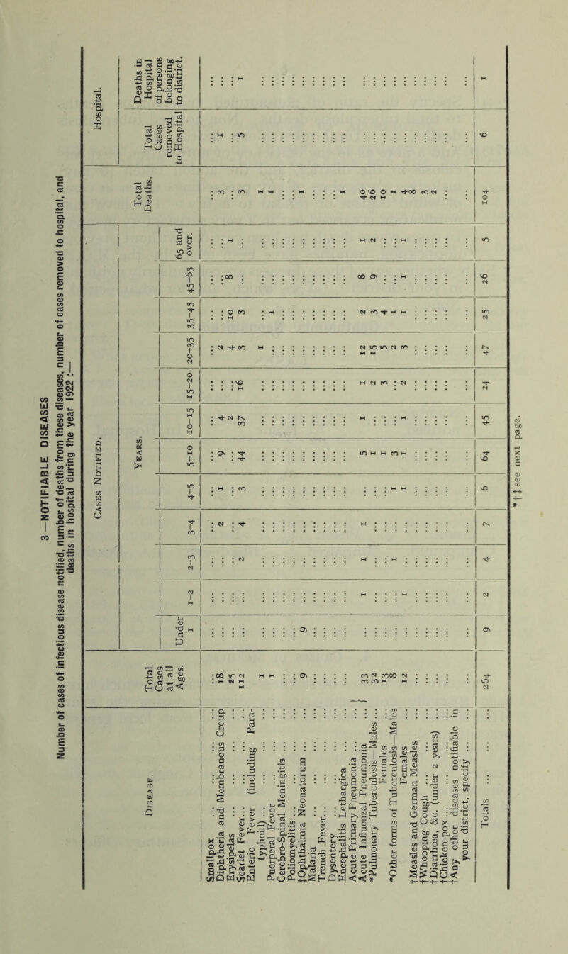 •STSSjJIS jS-ag'P ♦3 5) g.uj oJa.2 tj 3 B 11 S* o rt go Hu gE u o m ; ; ; m O vO O m t)-QO m P» T3 . a I- rt SJ J?o W w ; ; m N tr\ ; N : ; ; ; ; .2 s . —j . . be 2 tn <u^' * C rt fa . BJ= g~.S ^S-a-S S' flQtiwW 'c 2 <d d ** 4 ■I.1-S.2 13 will ’’‘■s.a. rt § .sir :'&lc' a 3d< -C c -*-» o * • <L> Hh OJ --=, cn ^r; cn T oj O 03 03 ? C 3 S3 ) d> O <U <4 3 ^ <3 ^ c: ' ^ 03 a. rZ h -C 3 H U. hr,— 9 (A rt IjjII- es-S'S e’S.* id ga o, S S.§ s - o s o n « e >* a o o Q-ua.SSHQW<<! 0) O . •OW. »'3 8 fi i_ jv B'js <d «al! jjlisr S^Pu<