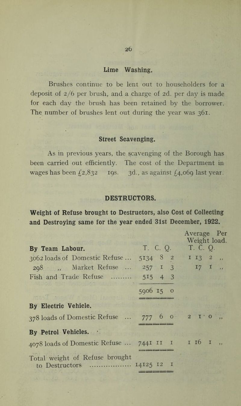 2b Lime Washing. Brushes continue to be lent out to householders for a deposit of 2/6 per brush, and a charge of 2d. per day is made for each day the brush has been retained by the borrower. The number of brushes lent out during the year was 361. Street Scavenging. As in previous years, the scavenging of the Borough has been carried out efficiently. The cost of the Department in wages has been £2,832 19s. 3d., as against £4,069 last year. DESTRUCTORS. Weight of Refuse brought to Destructors, also Cost of Collecting and Destroying same for the year ended 31st December, 1922. By Team Labour. T. C. Q- Average Per Weight load. T. C. Q. 3062 loads of Domestic Refuse ... 5134 8 2 1 13 2 ,, 298 ,, Market Refuse ... 257 1 3 17 * - Fish and Trade Refuse 5T5 4 3 59°6 15 0 By Electric Vehicle. 378 loads of Domestic Refuse ... 0 ! 1 t'-. 1 0 2 T O ,, By Petrol Vehicles. 4078 loads of Domestic Refuse ... 7441 11 1 I l6 I ,, Total weight of Refuse brought to Destructors 14125 12 1