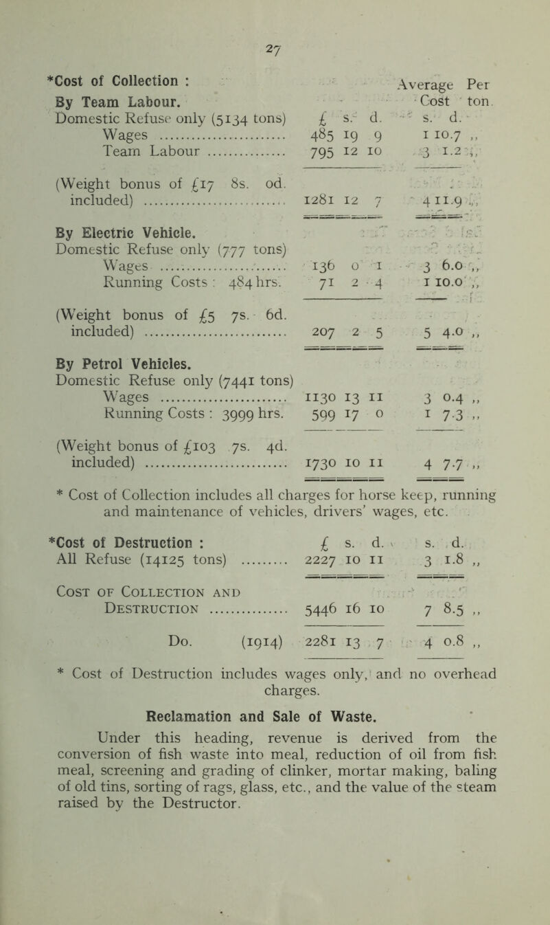 *Cost of Collection : Average Per By Team Labour. Cost ton. Domestic Refuse only (5134 tons) £ s- d. s. d. Wages 485 19 9 1 10.7 ,, Team Labour 795 iz 10 3 1-2 •>, (Weight bonus of £17 8s. od. included) 1281 12 7 4 n.9 By Electric Vehicle.  1 “■  ■' Domestic Refuse only (777 tons) Wages 136 0 -I 3 6-0- „ Running Costs : 484 hrs. 71 2 4 I 10.0 ,, (Weight bonus of £5 7s. 6d. included) 207 2 5 5 4-0 „ By Petrol Vehicles. Domestic Refuse only (7441 tons) Wages 1130 13 II 3 0.4 „ Running Costs : 3999 hrs. 599 *7 0 1 7-3 „ (Weight bonus of £103 7s. 4d. included) 1730 10 11 4 7-7 >> * Cost of Collection includes all charges for horse keep, running and maintenance of vehicles, drivers’ wages, etc. *Cost of Destruction : £ s. d. s. d. All Refuse (14125 tons) 2227 10 II 3 i-8 Cost of Collection and Destruction 5446 16 10 7 8.5 Do. (1914) 2281 13 7 00 6 * Cost of Destruction includes wages only,! and no overhead charges. Reclamation and Sale of Waste. Under this heading, revenue is derived from the conversion of fish waste into meal, reduction of oil from fish meal, screening and grading of clinker, mortar making, baling of old tins, sorting of rags, glass, etc., and the value of the steam raised by the Destructor.