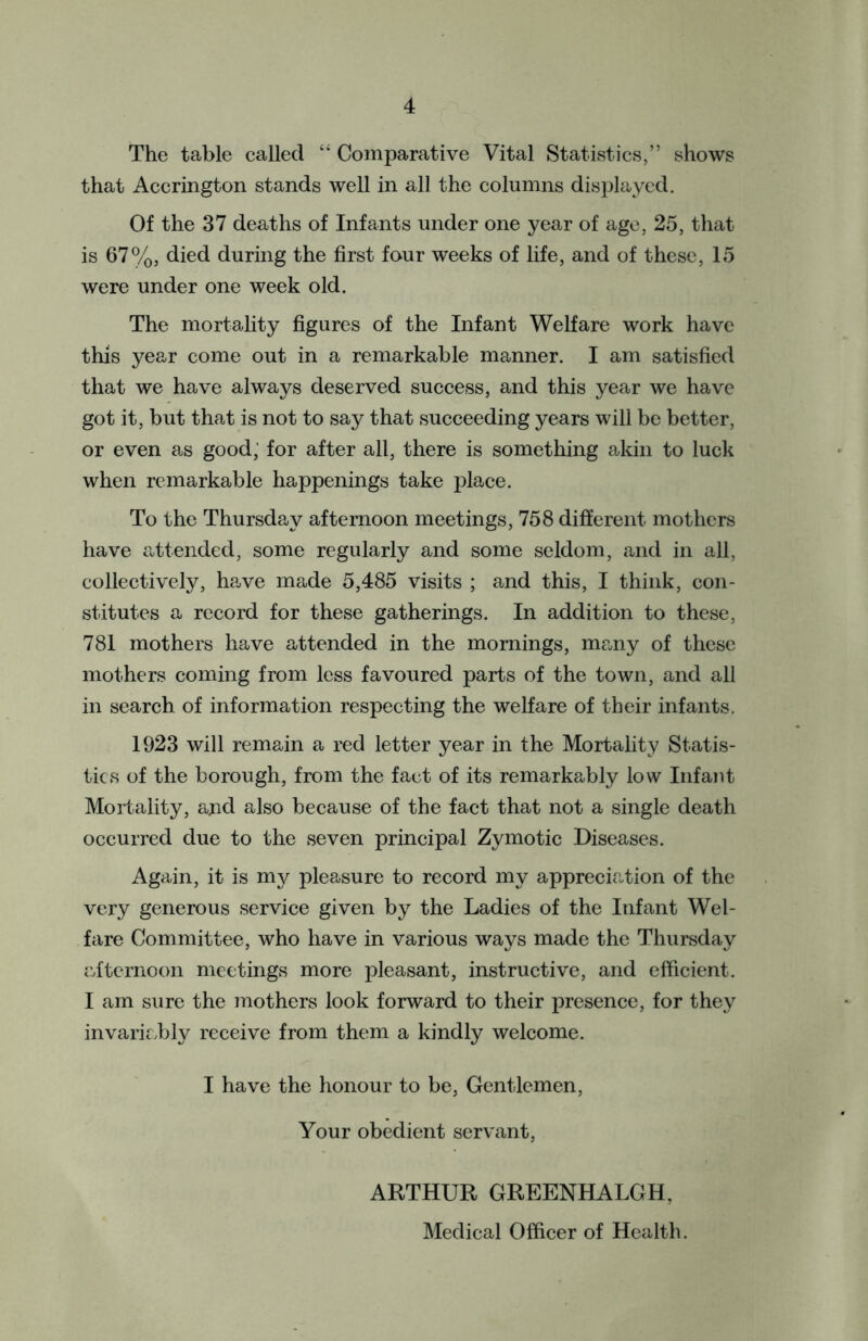 The table called “ Comparative Vital Statistics,” shows that Accrington stands well in all the columns displayed. Of the 37 deaths of Infants under one year of age, 25, that is 67%, died during the first four weeks of life, and of these, 15 were under one week old. The mortality figures of the Infant Welfare work have this year come out in a remarkable manner. I am satisfied that we have always deserved success, and this year we have got it, but that is not to say that succeeding years will be better, or even as good; for after all, there is something akin to luck when remarkable happenings take place. To the Thursday afternoon meetings, 758 different mothers have attended, some regularly and some seldom, and in all, collectively, have made 5,485 visits ; and this, I think, con- stitutes a record for these gatherings. In addition to these, 781 mothers have attended in the mornings, many of these mothers coming from less favoured parts of the town, and all in search of information respecting the welfare of their infants. 1923 will remain a red letter year in the Mortality Statis- tics of the borough, from the fact of its remarkably low Infant Mortality, and also because of the fact that not a single death occurred due to the seven principal Zymotic Diseases. Again, it is n^ pleasure to record my appreciation of the very generous service given by the Ladies of the Infant Wel- fare Committee, who have in various ways made the Thursday afternoon meetings more pleasant, instructive, and efficient. I am sure the mothers look forward to their presence, for they invariably receive from them a kindly welcome. I have the honour to be, Gentlemen, Your obedient servant, ARTHUR GREENHALGH,