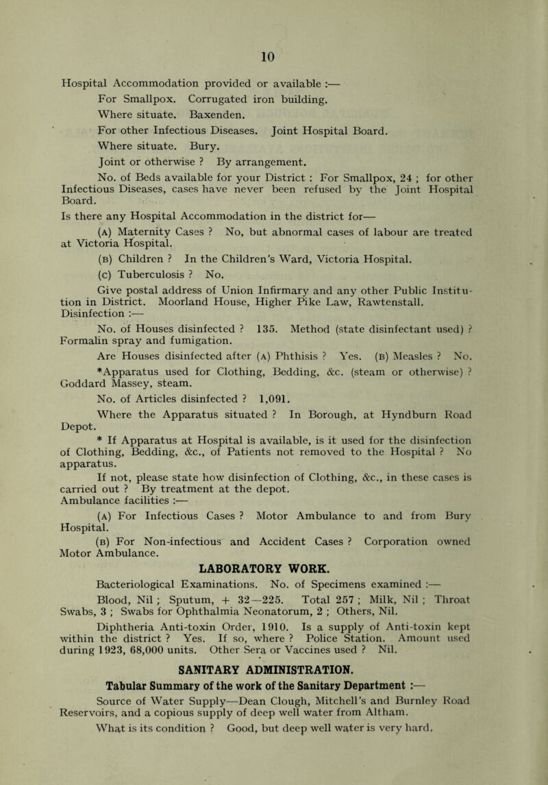 Hospital Accommodation provided or available :— For Smallpox. Corrugated iron building. Where situate. Baxenden. For other Infectious Diseases. Joint Hospital Board. Where situate. Bury. Joint or otherwise ? By arrangement. No. of Beds available for your District : For Smallpox, 24 ; for other Infectious Diseases, cases have never been refused by the Joint Hospital Board. Is there any Hospital Accommodation in the district for— (a) Maternity Cases ? No, but abnormal cases of labour are treated at Victoria Hospital. (b) Children ? In the Children’s Ward, Victoria Hospital. (c) Tuberculosis ? No. Give postal address of Union Infirmary and any other Public Institu- tion in District. Moorland House, Higher Pike Law, Rawtenstall. Disinfection :— No. of Houses disinfected ? 135. Method (state disinfectant used) ? Formalin spray and fumigation. Are Houses disinfected after (a) Phthisis ? Yes. (b) Measles ? No. ♦Apparatus used for Clothing, Bedding, &c. (steam or otherwise) ? Goddard Massey, steam. No. of Articles disinfected ? 1,091. Where the Apparatus situated ? In Borough, at Hyndburn Road Depot. * If Apparatus at Hospital is available, is it used for the disinfection of Clothing, Bedding, &c., of Patients not removed to the Hospital ? No apparatus. If not, please state how disinfection of Clothing, &c., in these cases is carried out ? By treatment at the depot. Ambulance facilities :— (a) For Infectious Cases ? Motor Ambulance to and from Bury Hospital. (b) For Non-infectious and Accident Cases ? Corporation owned Motor Ambulance. LABORATORY WORK. Bacteriological Examinations. No. of Specimens examined :— Blood, Nil • Sputum, + 32—225. Total 257 ; Milk, Nil ; Throat Swabs, 3 ; Swabs for Ophthalmia Neonatorum, 2 ; Others, Nil. Diphtheria Anti-toxin Order, 1910. Is a supply of Anti-toxin kept within the district ? Yes. If so, where ? Police Station. Amount used during 1923, 68,000 units. Other Sera or Vaccines used ? Nil. SANITARY ADMINISTRATION. Tabular Summary of the work of the Sanitary Department :— Source of Water Supply—Dean Clough, Mitchell’s and Burnley Road Reservoirs, and a copious supply of deep well water from Altham. What is its condition ? Good, but deep well water is very hard.