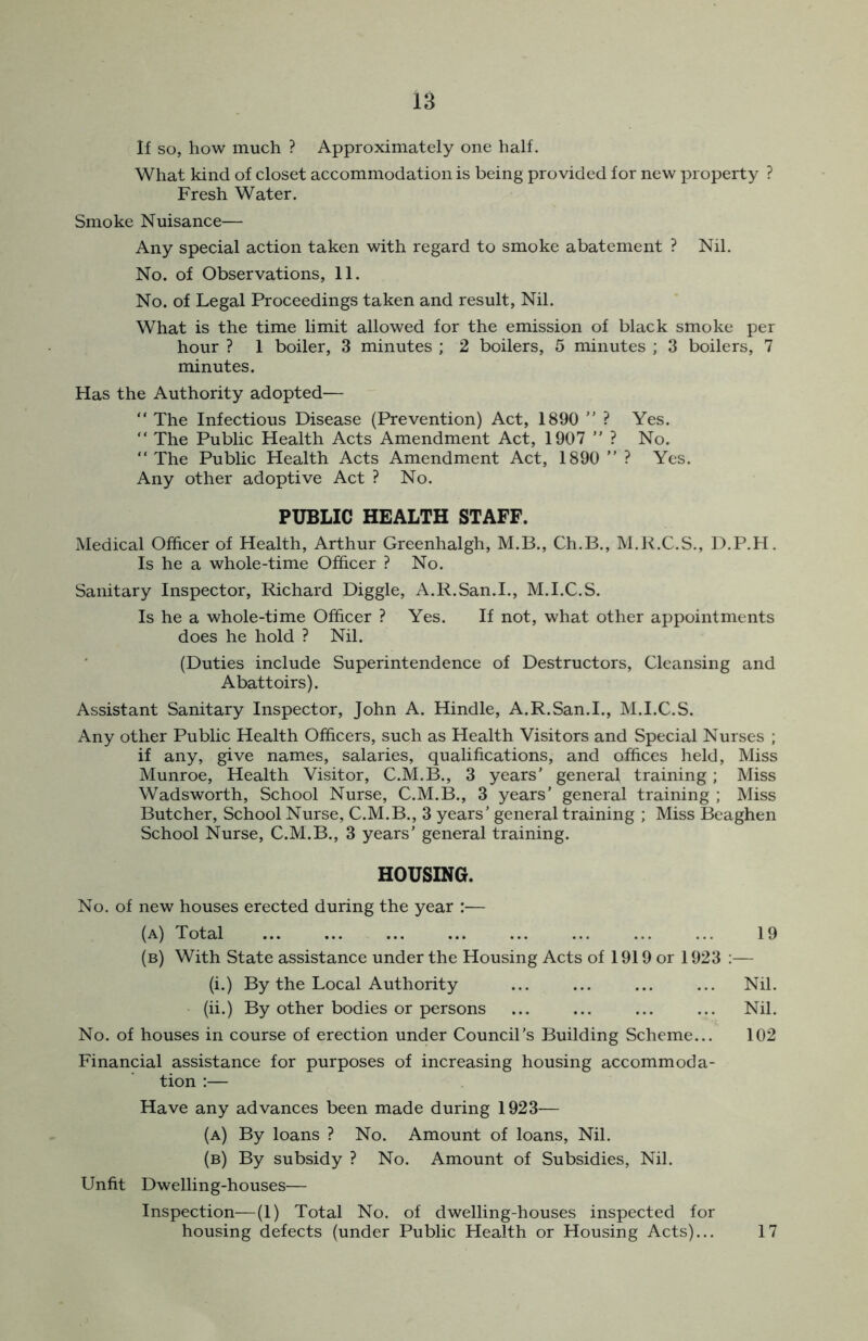 If so, how much ? Approximately one half. What kind of closet accommodation is being provided for new property ? Fresh Water. Smoke Nuisance— Any special action taken with regard to smoke abatement ? Nil. No. of Observations, 11. No. of Legal Proceedings taken and result, Nil. What is the time limit allowed for the emission of black smoke per hour ? 1 boiler, 3 minutes ; 2 boilers, 5 minutes ; 3 boilers, 7 minutes. Has the Authority adopted— “ The Infectious Disease (Prevention) Act, 1890 ” ? Yes. “ The Public Health Acts Amendment Act, 1907 ” ? No. “The Public Health Acts Amendment Act, 1890 ” ? Yes. Any other adoptive Act ? No. PUBLIC HEALTH STAFF. Medical Officer of Health, Arthur Greenhalgh, M.B., Ch.B., M.R.C.S., D.P.H. Is he a whole-time Officer ? No. Sanitary Inspector, Richard Diggle, A.R.San.I., M.I.C.S. Is he a whole-time Officer ? Yes. If not, what other appointments does he hold ? Nil. (Duties include Superintendence of Destructors, Cleansing and Abattoirs). Assistant Sanitary Inspector, John A. Hindle, A.R.San.I., M.I.C.S. Any other Public Health Officers, such as Health Visitors and Special Nurses ; if any, give names, salaries, qualifications, and offices held, Miss Munroe, Health Visitor, C.M.B., 3 years’ general training; Miss Wadsworth, School Nurse, C.M.B., 3 years’ general training ; Miss Butcher, School Nurse, C.M.B., 3 years’ general training ; Miss Beaghen School Nurse, C.M.B., 3 years’ general training. HOUSING. No. of new houses erected during the year :— (a) Total 19 (b) With State assistance under the Housing Acts of 1919 or 1923 :— (i.) By the Local Authority ... ... ... ... Nil. (ii.) By other bodies or persons ... ... ... ... Nil. No. of houses in course of erection under Council’s Building Scheme... 102 Financial assistance for purposes of increasing housing accommoda- tion :— Have any advances been made during 1923— (a) By loans ? No. Amount of loans, Nil. (b) By subsidy ? No. Amount of Subsidies, Nil. Unfit Dwelling-houses— Inspection—(1) Total No. of dwelling-houses inspected for housing defects (under Public Health or Housing Acts)... 17