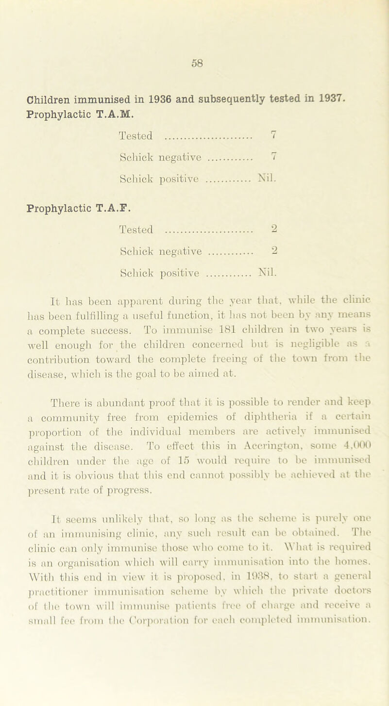 Children immunised in 1936 and subsequently tested in 1937. Prophylactic T.A.M. Tested 7 Schick negative 7 Schick positive Nil. Prophylactic T.A.F. Tested 2 Schick negative 2 Schick positive Nil. It has been apparent during the year that, while the clinic has been fulfilling a useful function, it has not been by any means a complete success. To immunise 181 children in two years is well enough for the children concerned but is negligible as a contribution toward the complete freeing of the town from the disease, which is the goal to he aimed at. There is abundant proof that it is possible to render and keep a community free from epidemics of diphtheria if a certain proportion of the individual members are actively immunised against the disease. To effect this in Accrington, some 4,000 children under the age of 15 would require to be immunised and it is obvious that this end cannot possibly be achieved at the present rate of progress. It seems unlikely that, so long as (he scheme is purely one of an immunising clinic, any such result can he obtained. The clinic can only immunise those who come to it. \\ hat is required is an organisation which will carry immunisation into the homes. With this end in view it is proposed, in 1938, to start a general practitioner immunisation scheme by which the private doctors of the town will immunise patients free of charge and receive a small fee from (he Corporation for each completed immunisation.