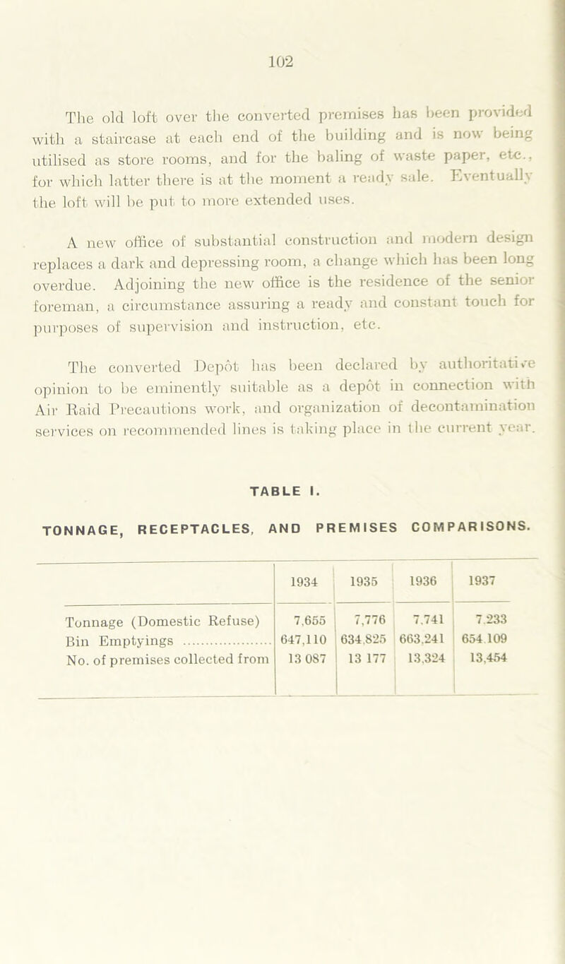 The old loft over the converted premises has been provided with a staircase at each end of the building and is now being utilised as store rooms, and for the baling of waste papei, etc., for which latter there is at the moment a ready sale. Eventually the loft will he put to more extended uses. A new office of substantial construction and modern design replaces a dark and depressing room, a change which lias been long overdue. Adjoining the new office is the residence of the senior foreman, a circumstance assuring a ready and constant touch for purposes of supervision and instruction, etc. The converted Depot has been declared by authoritative opinion to be eminently suitable as a depot in connection with Air Raid Precautions work, and organization of decontamination sei'vices on recommended lines is taking place in the current year. TABLE I. TONNAGE, RECEPTACLES, AND PREMISES COMPARISONS. 1934 1935 1936 1937 Tonnage (Domestic Refuse) 7,655 7,776 7.741 7.233 Bin Emptyings 647,110 634,825 663.241 654 109 No. of premises collected from 13 087 13 177 13.324 13.454