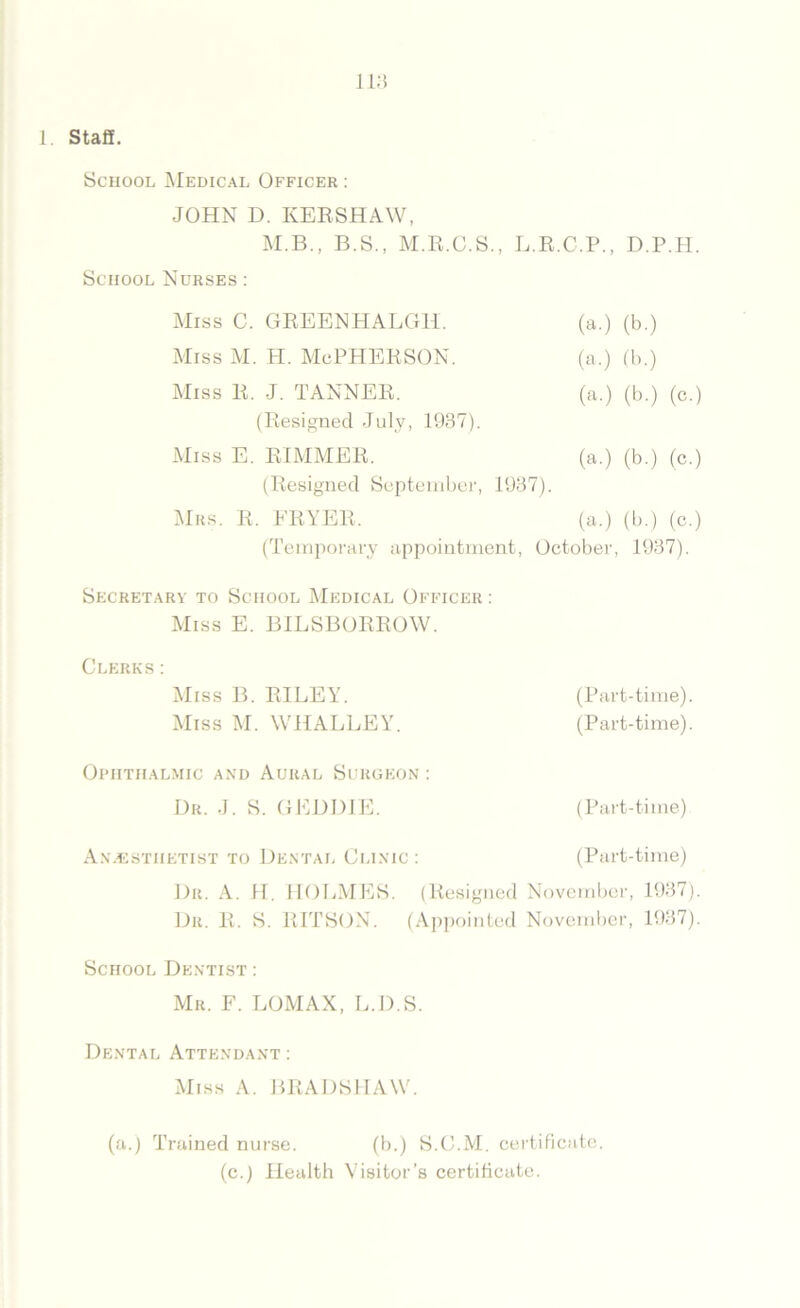 Ji: 5 1. Staff. School Medical Officer : JOHN D. KERSHAW, M.B., B.S., M.R.C.S., L.R.C.P., D.P.H. School Nurses: Miss C. GREENHALGH. (a.) (b.) Miss M. H. MePHERSON. (a.) (b.) Miss R. J. TANNER. (a.) (b.) (c.) (Resigned July, 1937). Miss E. RIMMER. (a.) (b.) (c.) (Resigned September, 1937). Mrs. R. FRYER. (a.) (b.) (c.) (Temporary appointment, October, 1937). Secretary to School Medical Officer : Miss E. BILSBORROW. Clerks : Miss B. RILEY. Miss M. WHALLEY. Ophthalmic and Aural Surgeon Dr. J. S. GEDDIE. Anesthetist to Dental Clinic : (Part-time). (Part-time). (Part-time) (Part-time) I)r. A. H. HOLMES. (Resigned November, 1937). Dr. R. S. RITSON. (Appointed November, 1937). School Dentist : Mr. F. LOMAX, L.D.S. Dental Attendant: Miss A. BRADSHAW. (a.) Trained nurse. (b.) S.C.M. certificate, (c.) Health Visitor’s certificate.