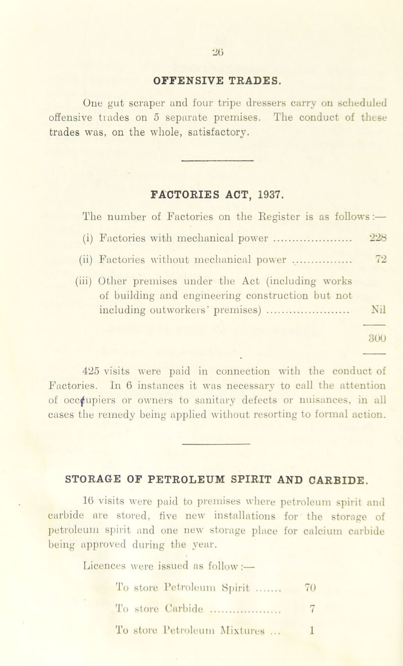 20 OFFENSIVE TRADES. One gut scraper and four tripe dressers carry on scheduled offensive trades on 5 separate premises. The conduct of these trades was, on the whole, satisfactory. FACTORIES ACT, 1937. The number of Factories on the Register is as follows:— (i) Factories with mechanical power 228 (ii) Factories without mechanical power 72 (iii) Other premises under the Act (including works of building and engineering construction but not including outworkers’ premises) Nil 3LMJ 425 visits were paid in connection with the conduct of Factories. In 6 instances it was necessary to call the attention of occfupiers or owners to sanitary defects or nuisances, in all cases the remedy being applied without resorting to formal action. STORAGE OF PETROLEUM SPIRIT AND CARBIDE. 16 visits were paid to premises where petroleum spirit and carbide are stored, five new installations for the storage of petroleum spirit and one new storage place for calcium carbide being approved during the year. Licences were issued as follow:— To store Petroleum Spirit 70 To store Carbide 7 To store Petroleum Mixtures ... 1