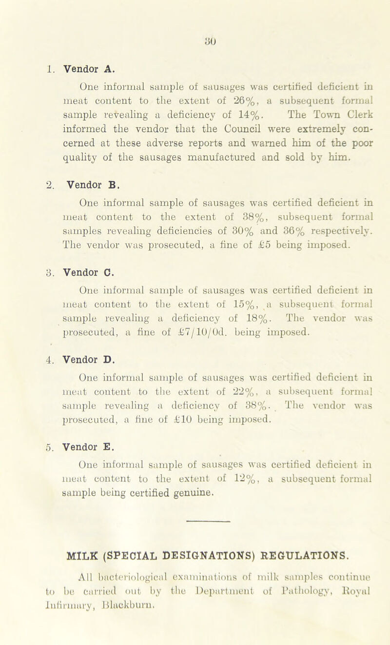1. Vendor A. One informal sample of sausages was certified deficient in meat content to the extent of 26%, a subsequent formal sample revealing a deficiency of 14%. The Town Clerk informed the vendor that the Council were extremely con- cerned at these adverse reports and warned him of the poor quality of the sausages manufactured and sold by him. 2. Vendor B. One informal sample of sausages was certified deficient in meat content to the extent of 38%, subsequent formal samples revealing deficiencies of 30% and 36% respectively. The vendor was prosecuted, a fine of £5 being imposed. 3. Vendor C. One informal sample of sausages was certified deficient in meat content to the extent of 15%, a subsequent formal sample revealing a deficiency of 18%. The vendor was prosecuted, a fine of £7/10/0d. being imposed. 4. Vendor D. One informal sample of sausages was certified deficient in meat content to the extent of 22%, a subsequent formal sample revealing a deficiency of 38%. The vendor was prosecuted, a fine of £1U being imposed. 5. Vendor E. One informal sample of sausages was certified deficient in meat content to the extent of 12%, a subsequent formal sample being certified genuine. MILK (SPECIAL DESIGNATIONS) REGULATIONS. All bacteriological examinations of milk samples continue to be carried out by the Department of Pathology, Royal Infirmary, Blackburn.