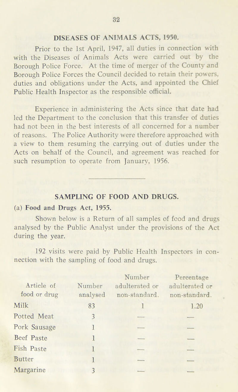 DISEASES OF ANIMALS ACTS, 1950. Prior to the 1st April, 1947, all duties in connection with with the Diseases of Animals Acts were carried out by the Borough Police Force. At the time of merger of the County and Borough Police Forces the Council decided to retain their powers, duties and obligations under the Acts, and appointed the Chief Public Health Inspector as the responsible official. Experience in administering the Acts since that date had led the Department to the conclusion that this transfer of duties had not been in the best interests of all concerned for a number of reasons. The Police Authority were therefore approached with a view to them resuming the carrying out of duties under the Acts on behalf of the Council, and agreement was reached for such resumption to operate from January, 1956. SAMPLING OF FOOD AND DRUGS. (a) Food and Drugs Act, 1955. Shown below is a Return of all samples of food and drugs analysed by the Public Analyst under the provisions of the Act during the year. 192 visits were paid by Public Health Inspectors in con- nection with the sampling of food and drugs. Article of Number Number adulterated or Percentage adulterated or food or drug analysed non-standard. non-standard. Milk 83 1 1.20 Potted Meat 3 — — Pork Sausage 1 — — Beef Paste 1 — — Fish Paste 1 — — Butter 1 — — Margarine 3 —