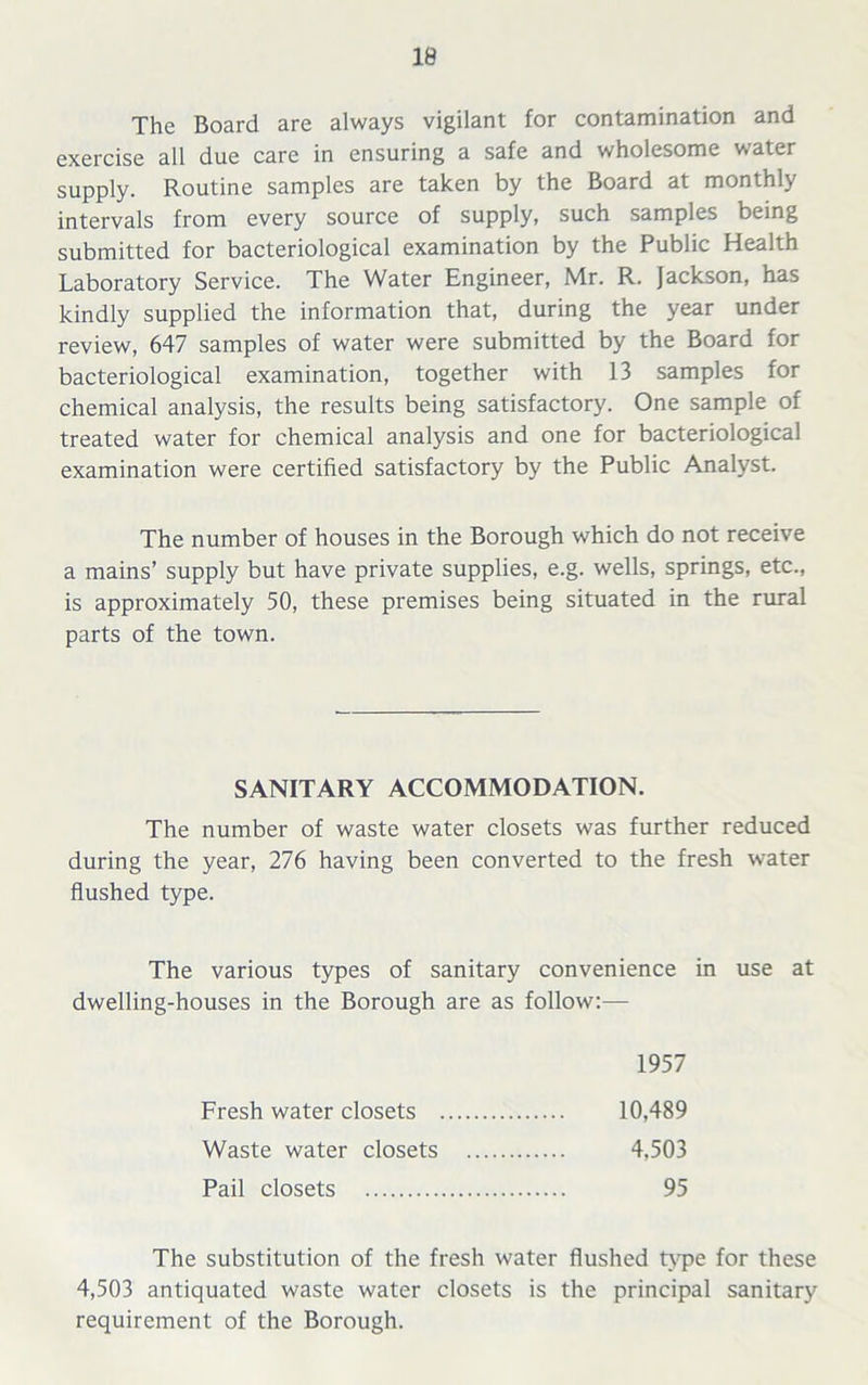 The Board are always vigilant for contamination and exercise all due care in ensuring a safe and wholesome water supply. Routine samples are taken by the Board at monthly intervals from every source of supply, such samples being submitted for bacteriological examination by the Public Health Laboratory Service. The Water Engineer, Mr. R. Jackson, has kindly supplied the information that, during the year under review, 647 samples of water were submitted by the Board for bacteriological examination, together with 13 samples for chemical analysis, the results being satisfactory. One sample of treated water for chemical analysis and one for bacteriological examination were certified satisfactory by the Public Analyst. The number of houses in the Borough which do not receive a mains’ supply but have private supplies, e.g. wells, springs, etc., is approximately 50, these premises being situated in the rural parts of the town. SANITARY ACCOMMODATION. The number of waste water closets was further reduced during the year, 276 having been converted to the fresh water flushed type. The various types of sanitary convenience in use at dwelling-houses in the Borough are as follow:— 1957 Fresh water closets 10.489 Waste water closets 4,503 Pail closets . 95 The substitution of the fresh water flushed type for these 4,503 antiquated waste water closets requirement of the Borough. is the principal sanitary