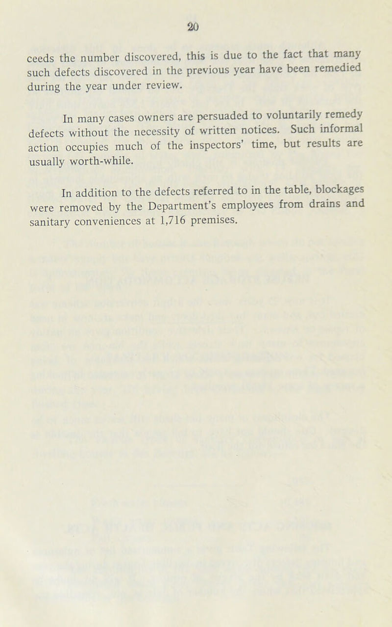 ‘20 ceeds the number discovered, this is due to the fact that many such defects discovered in the previous year have been remedied during the year under review. In many cases owners are persuaded to voluntarily remedy defects without the necessity of written notices. Such informal action occupies much of the inspectors time, but results are usually worth-while. In addition to the defects referred to in the table, blockages were removed by the Department s employees from drains and sanitary conveniences at 1,716 premises.