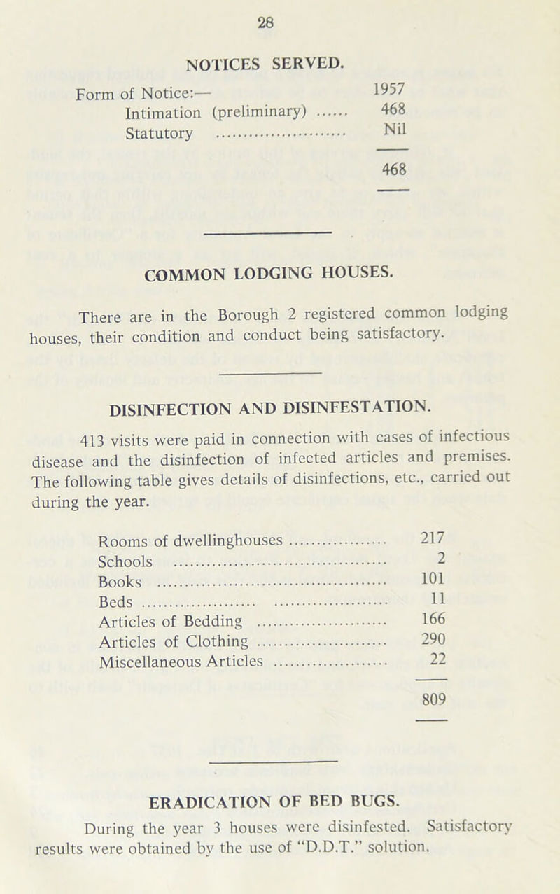 NOTICES SERVED. Form of Notice:— Intimation (preliminary) Statutory 1957 468 Nil 468 COMMON LODGING HOUSES. There are in the Borough 2 registered common lodging houses, their condition and conduct being satisfactory. DISINFECTION AND DISINFESTATION. 413 visits were paid in connection with cases of infectious disease and the disinfection of infected articles and premises. The following table gives details of disinfections, etc., carried out during the year. Rooms of dwellinghouses 217 Schools 2 Books 101 Beds 11 Articles of Bedding 166 Articles of Clothing 290 Miscellaneous Articles 22 809 ERADICATION OF BED BUGS. During the year 3 houses were disinfested. Satisfactory results were obtained by the use of “D.D.T.” solution.