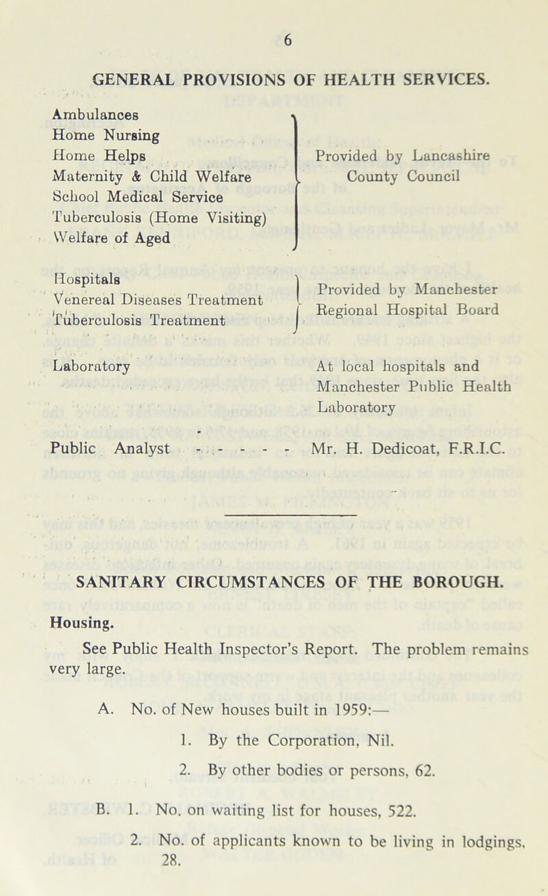 GENERAL PROVISIONS OF HEALTH SERVICES. Ambulances Home Nursing Home Helps Maternity & Child Welfare School Medical Service Tuberculosis (Home Visiting) Welfare of Aged Hospitals Venereal Diseases Treatment ‘.Tuberculosis Treatment Laboratory Provided by Lancashire County Council Provided by Manchester Regional Hospital Board At local hospitals and Manchester Public Health Laboratory Public Analyst ----- Mr. H. Dedicoat, F.R.I.C. SANITARY CIRCUMSTANCES OF THE BOROUGH. Housing. See Public Health Inspector’s Report. The problem remains very large. A. No. of New houses built in 1959:— 1. By the Corporation, Nil. 2. By other bodies or persons, 62. B. 1. No. on waiting list for houses, 522. 2. No. of applicants known to be living in lodgings, 28.