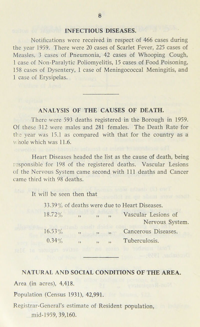 INFECTIOUS DISEASES. Notifications were received in respect of 466 cases during the year 1959. There were 20 cases of Scarlet Fever, 225 cases of Measles, 3 cases of Pneumonia, 42 cases of Whooping Cough, 1 case of Non-Paralytic Poliomyelitis, 15 cases of Food Poisoning, 158 cases of Dysentery, 1 case of Meningococcal Meningitis, and 1 case of Erysipelas. ANALYSIS OF THE CAUSES OF DEATH. There were 593 deaths registered in the Borough in 1959. Of these 312 were males and 281 females. The Death Rate for the year was 15.1 as compared with that for the country as a w hole which was 11.6. Heart Diseases headed the list as the cause of death, being responsible for 198 of the registered deaths. Vascular Lesions of the Nervous System came second with 111 deaths and Cancer came third with 98 deaths. It will be seen then that 33.39% of deaths were due to Heart Diseases. 18.72% „ „ „ Vascular Lesions of Nervous System. 16.53% „ „ „ Cancerous Diseases. 0.34% „ „ „ Tuberculosis. NATURAL AND SOCIAL CONDITIONS OF THE AREA. Area (in acres), 4,418. Population (Census 1931), 42,991. Registrar-General’s estimate of Resident population, mid-1959, 39,160.