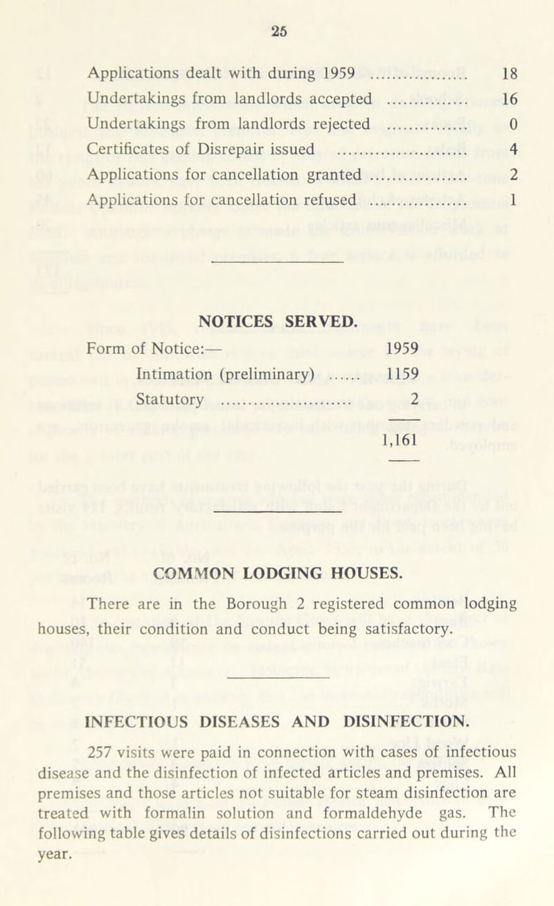 Applications dealt with during 1959 18 Undertakings from landlords accepted 16 Undertakings from landlords rejected 0 Certificates of Disrepair issued 4 Applications for cancellation granted 2 Applications for cancellation refused 1 NOTICES SERVED. Form of Notice:— 1959 Intimation (preliminary) 1159 Statutory 2 1,161 COMMON LODGING HOUSES. There are in the Borough 2 registered common lodging houses, their condition and conduct being satisfactory. INFECTIOUS DISEASES AND DISINFECTION. 257 visits were paid in connection with cases of infectious disease and the disinfection of infected articles and premises. All premises and those articles not suitable for steam disinfection are treated with formalin solution and formaldehyde gas. The following table gives details of disinfections carried out during the year.