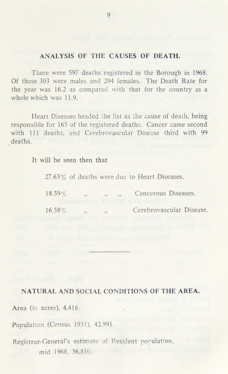 ANALYSIS OF THE CAUSES OF DEATH. There were 597 deaths registered in the Borough in 1968. Of these 303 were males and 294 females. The Death Rate for the year was 16.2 as compared with that for the country as a whole which was 11.9. Heart Diseases headed the list as the cause of death, being responsible for 165 of the registered deaths. Cancer came second with 111 deaths, and Cerebrovascular Disease third with 99 deaths. It will be seen then that 27.63% of deaths were due to Heart Diseases. 18.59% ,, ,, ,, Cancerous Diseases. 16.58% „ „ Cerebrovascular Disease. NATURAL AND SOCIAL CONDITIONS OF THE AREA. Area (in acres), 4,418. Population (Census 1931), 42,991. Registrar-General’s estimate of Resident population, mid 1968, 36,810.