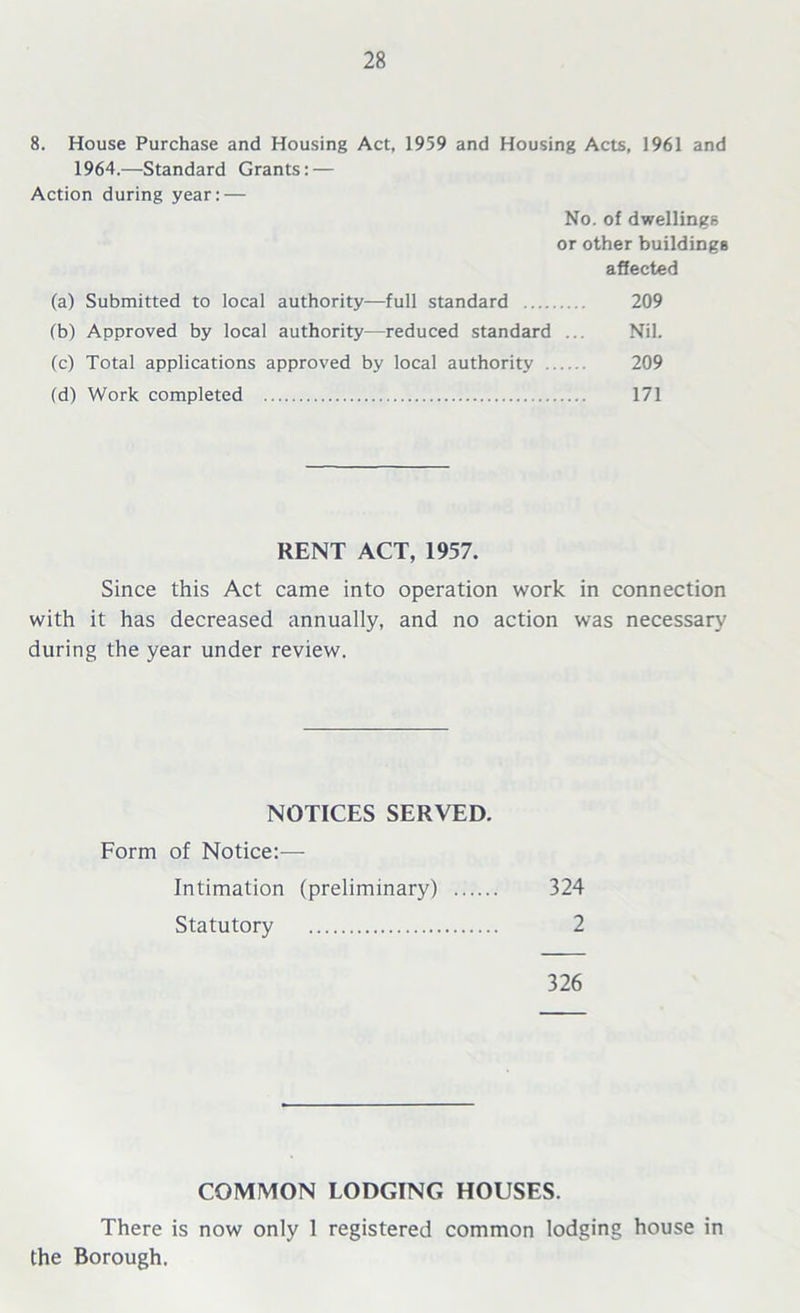 8. House Purchase and Housing Act, 1959 and Housing Acts, 1961 and 1964.—Standard Grants: — Action during year: — No. of dwellings or other buildings affected (a) Submitted to local authority—full standard 209 (b) Approved by local authority—reduced standard ... Nil. (c) Total applications approved by local authority 209 (d) Work completed 171 RENT ACT, 1957. Since this Act came into operation work in connection with it has decreased annually, and no action was necessary during the year under review. NOTICES SERVED. Form of Notice:— Intimation (preliminary) 324 Statutory 2 326 COMMON LODGING HOUSES. There is now only 1 registered common lodging house in the Borough.