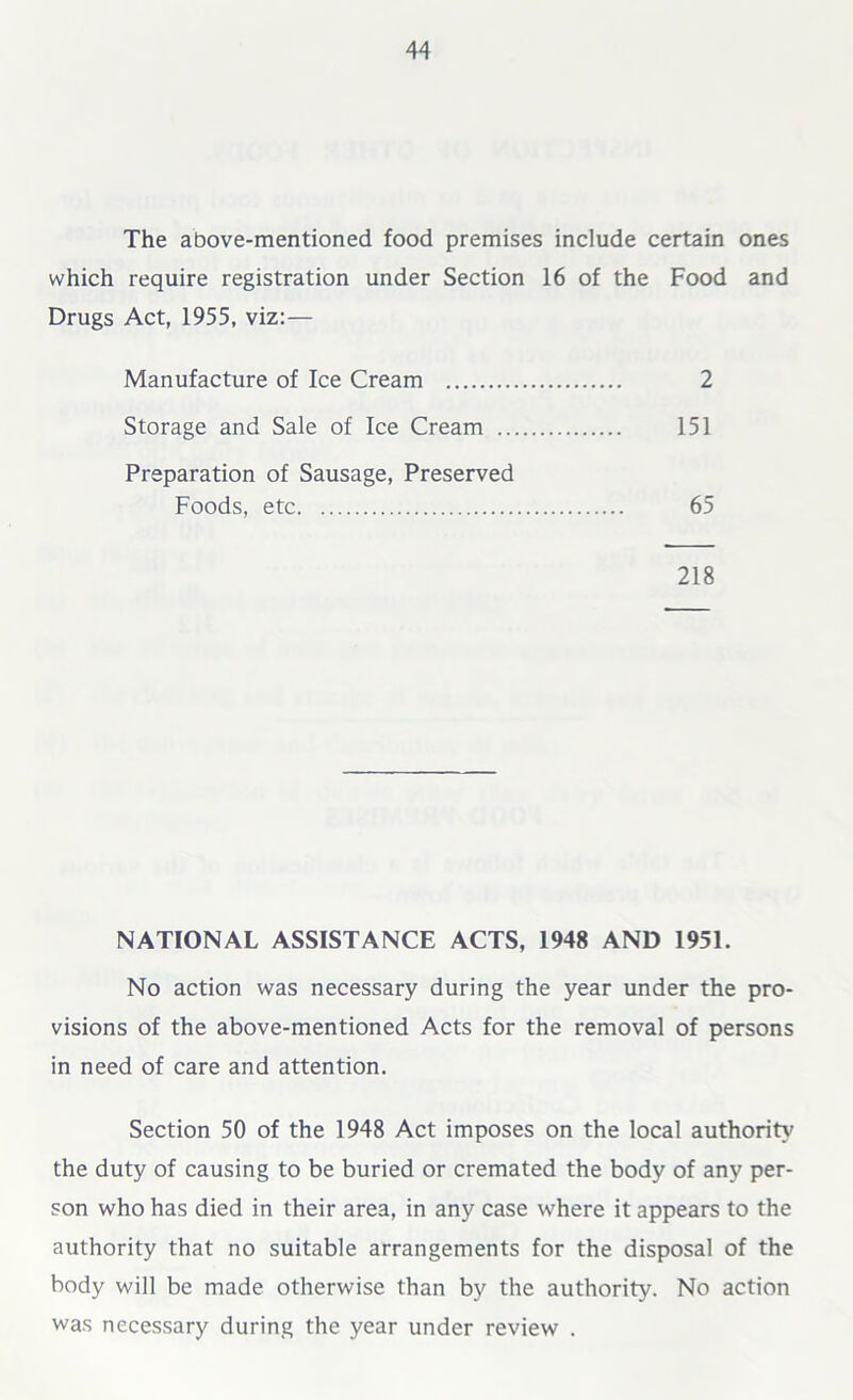 The above-mentioned food premises include certain ones which require registration under Section 16 of the Food and Drugs Act, 1955, viz:— Manufacture of Ice Cream 2 Storage and Sale of Ice Cream 151 Preparation of Sausage, Preserved Foods, etc 65 218 NATIONAL ASSISTANCE ACTS, 1948 AND 1951. No action was necessary during the year under the pro- visions of the above-mentioned Acts for the removal of persons in need of care and attention. Section 50 of the 1948 Act imposes on the local authority the duty of causing to be buried or cremated the body of any per- son who has died in their area, in any case where it appears to the authority that no suitable arrangements for the disposal of the body will be made otherwise than by the authority. No action was necessary during the year under review .