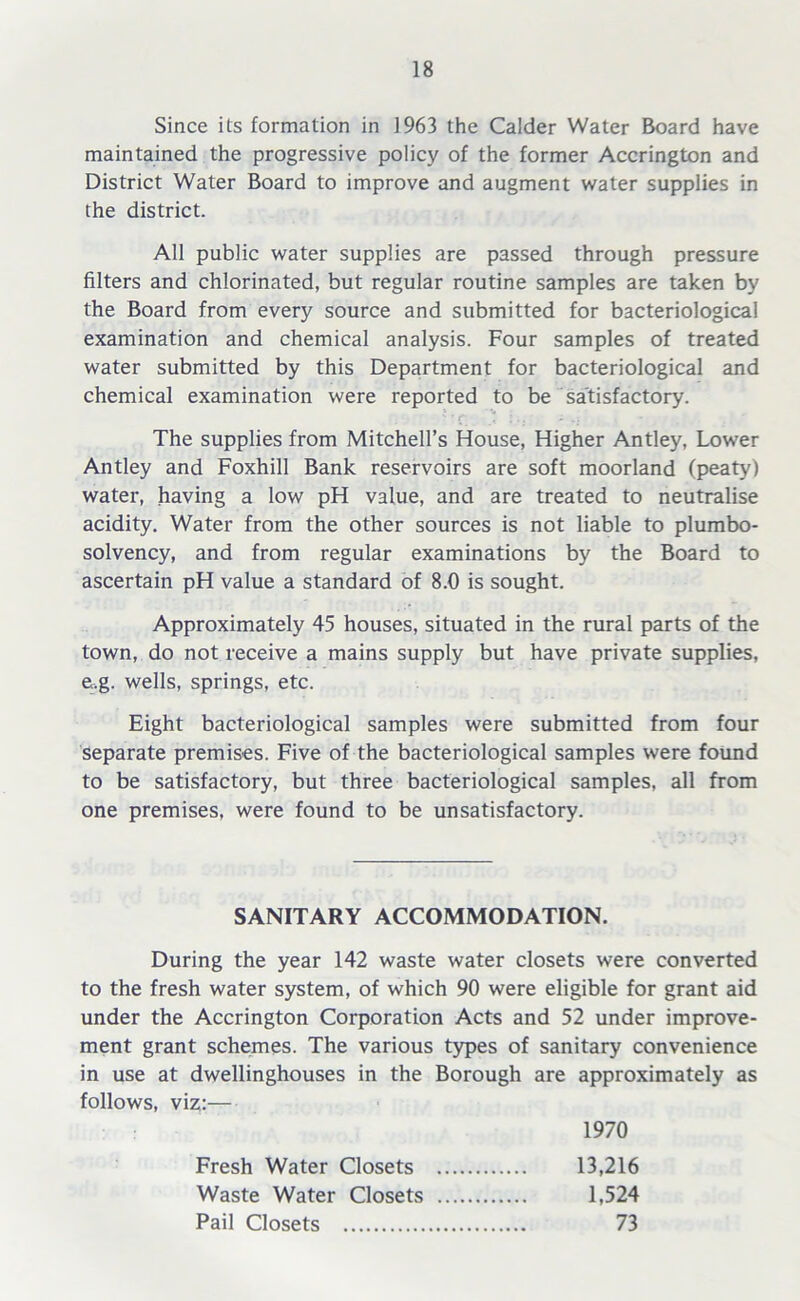 Since its formation in 1963 the Calder Water Board have maintained the progressive policy of the former Accrington and District Water Board to improve and augment water supplies in the district. All public water supplies are passed through pressure filters and chlorinated, but regular routine samples are taken by the Board from every source and submitted for bacteriological examination and chemical analysis. Four samples of treated water submitted by this Department for bacteriological and chemical examination were reported to be satisfactory. The supplies from Mitchell’s House, Higher Antley, Lower Antley and Foxhill Bank reservoirs are soft moorland (peaty) water, having a low pH value, and are treated to neutralise acidity. Water from the other sources is not liable to plumbo- solvency, and from regular examinations by the Board to ascertain pH value a standard of 8.0 is sought. Approximately 45 houses, situated in the rural parts of the town, do not receive a mains supply but have private supplies, e,g. wells, springs, etc. Eight bacteriological samples were submitted from four separate premises. Five of the bacteriological samples were found to be satisfactory, but three bacteriological samples, all from one premises, were found to be unsatisfactory. SANITARY ACCOMMODATION. During the year 142 waste water closets were converted to the fresh water system, of which 90 were eligible for grant aid under the Accrington Corporation Acts and 52 under improve- ment grant schemes. The various types of sanitary convenience in use at dwellinghouses in the Borough are approximately as follows, viz:— 1970 Fresh Water Closets 13,216 Waste Water Closets 1,524 Pail Closets 73