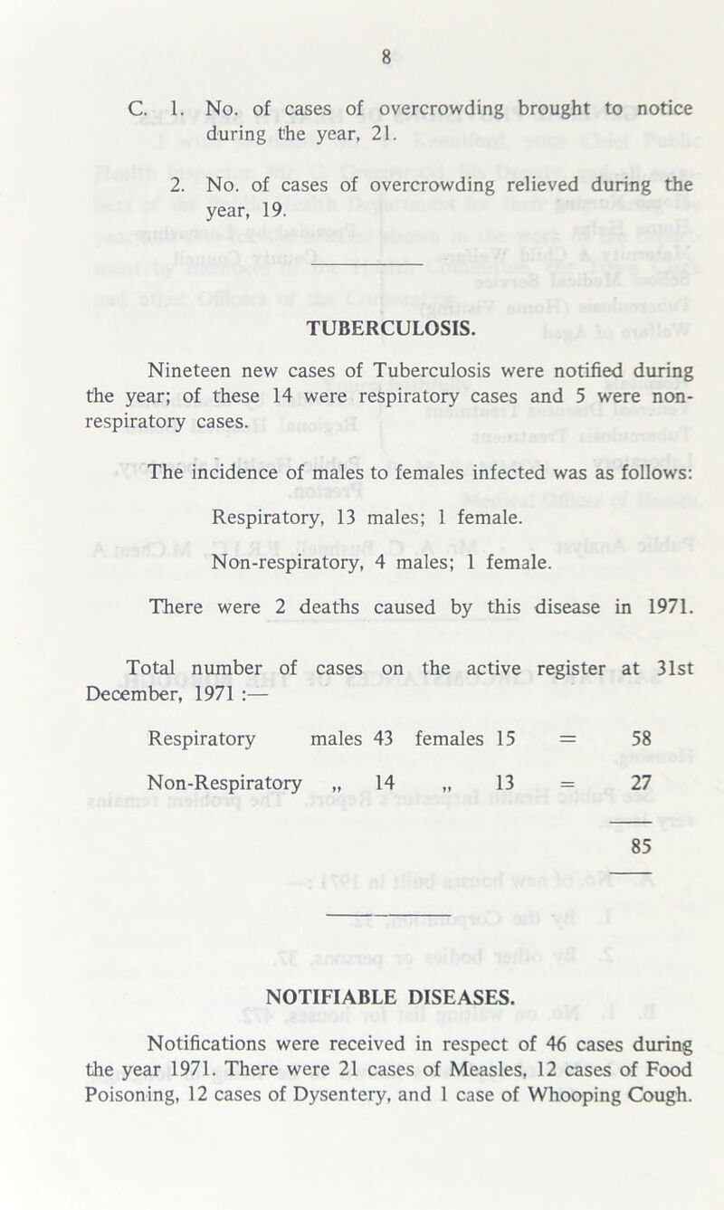 C. 1. No. of cases of overcrowding brought to notice during the year, 21. 2. No. of cases of overcrowding relieved during the year, 19. TUBERCULOSIS. Nineteen new cases of Tuberculosis were notified during the year; of these 14 were respiratory cases and 5 were non- respiratory cases. The incidence of males to females infected was as follows: Respiratory, 13 males; 1 female. Non-respiratory, 4 males; 1 female. There were 2 deaths caused by this disease in 1971. Total number of cases on the active register at 31st December, 1971 :— Respiratory males 43 females 15 = 58 Non-Respiratory „ 14 „ 13 = 27 85 NOTIFIABLE DISEASES. Notifications were received in respect of 46 cases during the year 1971. There were 21 cases of Measles, 12 cases of Food Poisoning, 12 cases of Dysentery, and 1 case of Whooping Cough.
