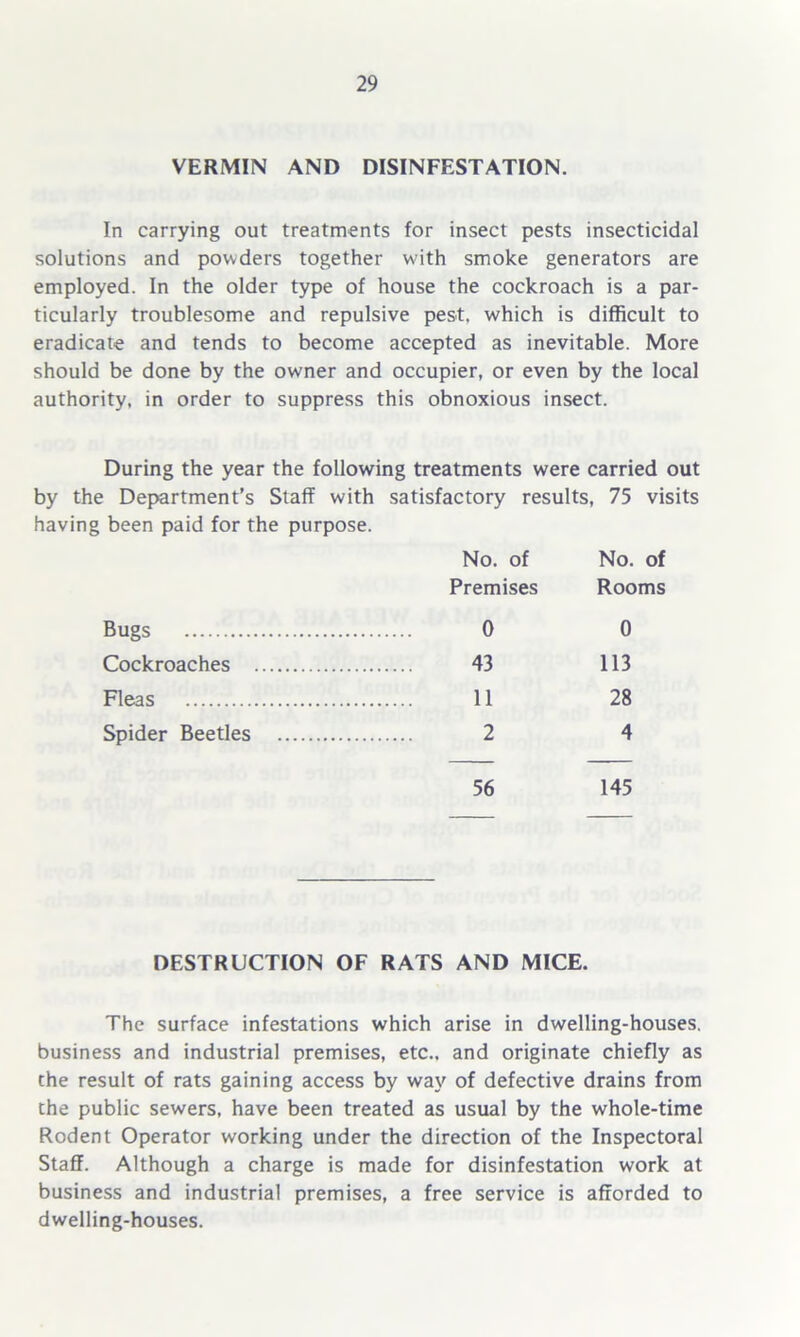 VERMIN AND DISINFESTATION. In carrying out treatments for insect pests insecticidal solutions and powders together with smoke generators are employed. In the older type of house the cockroach is a par- ticularly troublesome and repulsive pest, which is difficult to eradicate and tends to become accepted as inevitable. More should be done by the owner and occupier, or even by the local authority, in order to suppress this obnoxious insect. During the year the following treatments were carried out by the Department’s Staff with satisfactory results, 75 visits having been paid for the purpose. No. of No. of Premises Rooms Bugs Cockroaches Fleas Spider Beetles 0 0 43 113 11 28 2 4 56 145 DESTRUCTION OF RATS AND MICE. The surface infestations which arise in dwelling-houses, business and industrial premises, etc., and originate chiefly as the result of rats gaining access by way of defective drains from the public sewers, have been treated as usual by the whole-time Rodent Operator working under the direction of the Inspectoral Staff. Although a charge is made for disinfestation work at business and industrial premises, a free service is afforded to dwelling-houses.